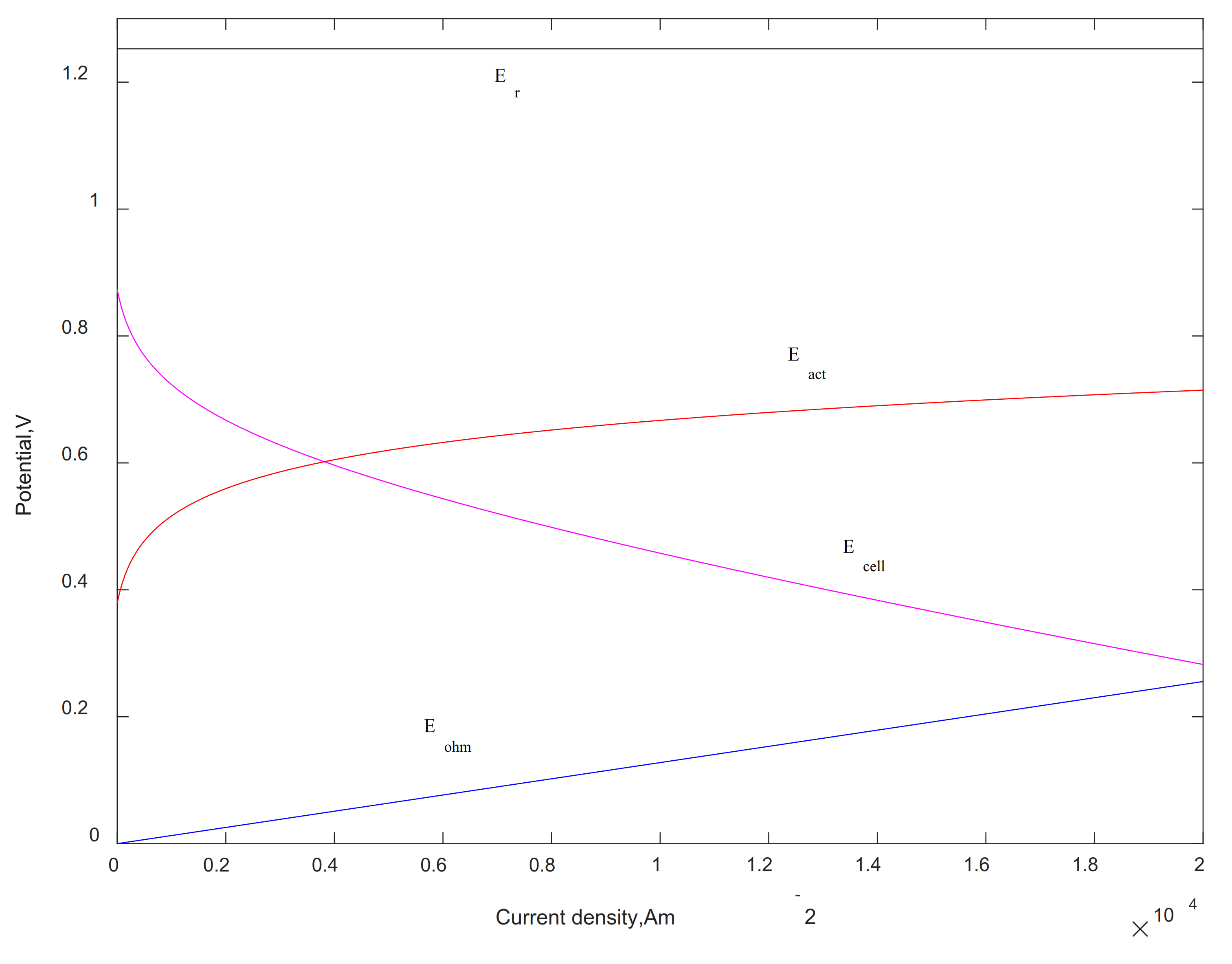 Mathematics 09 01792 g003