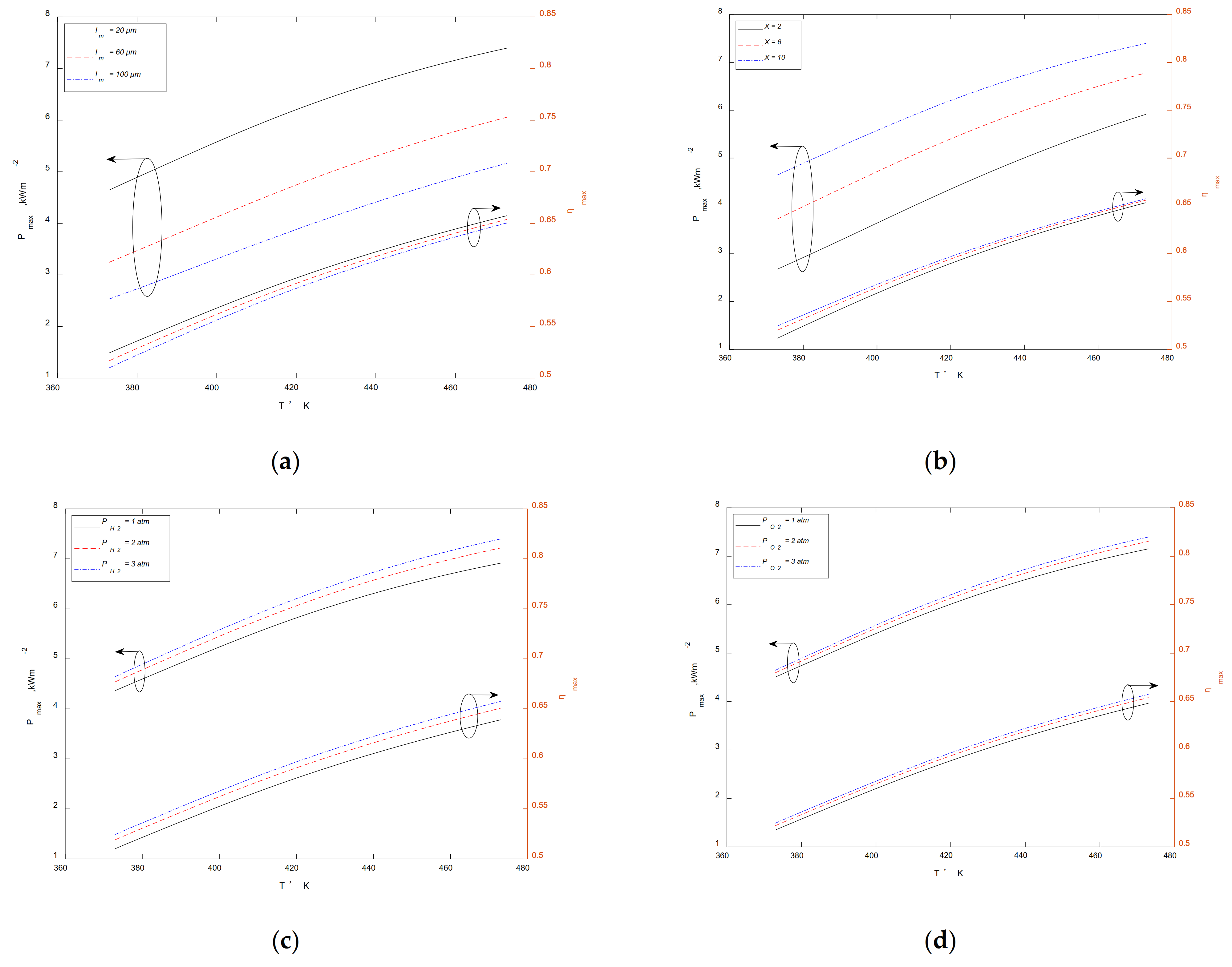 Mathematics 09 01792 g004