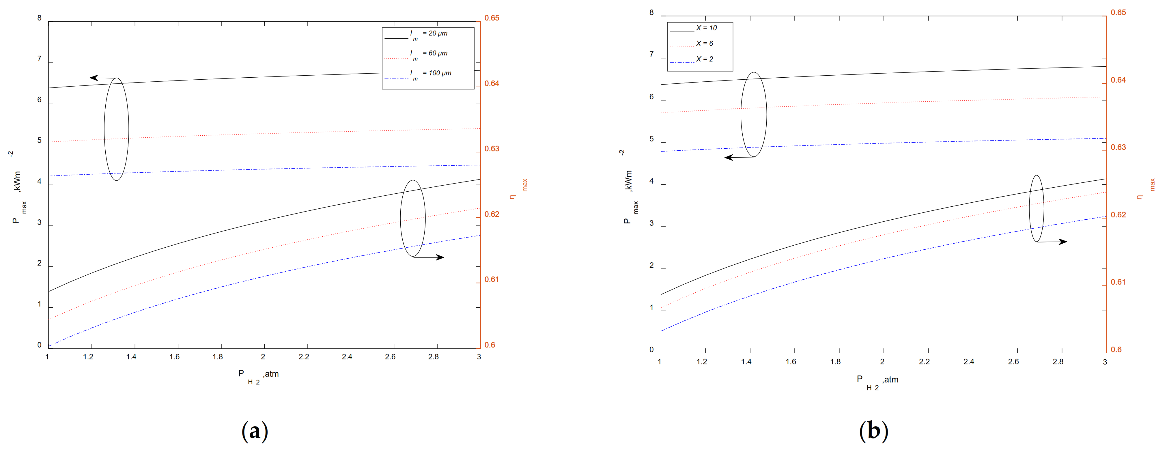 Mathematics 09 01792 g005a