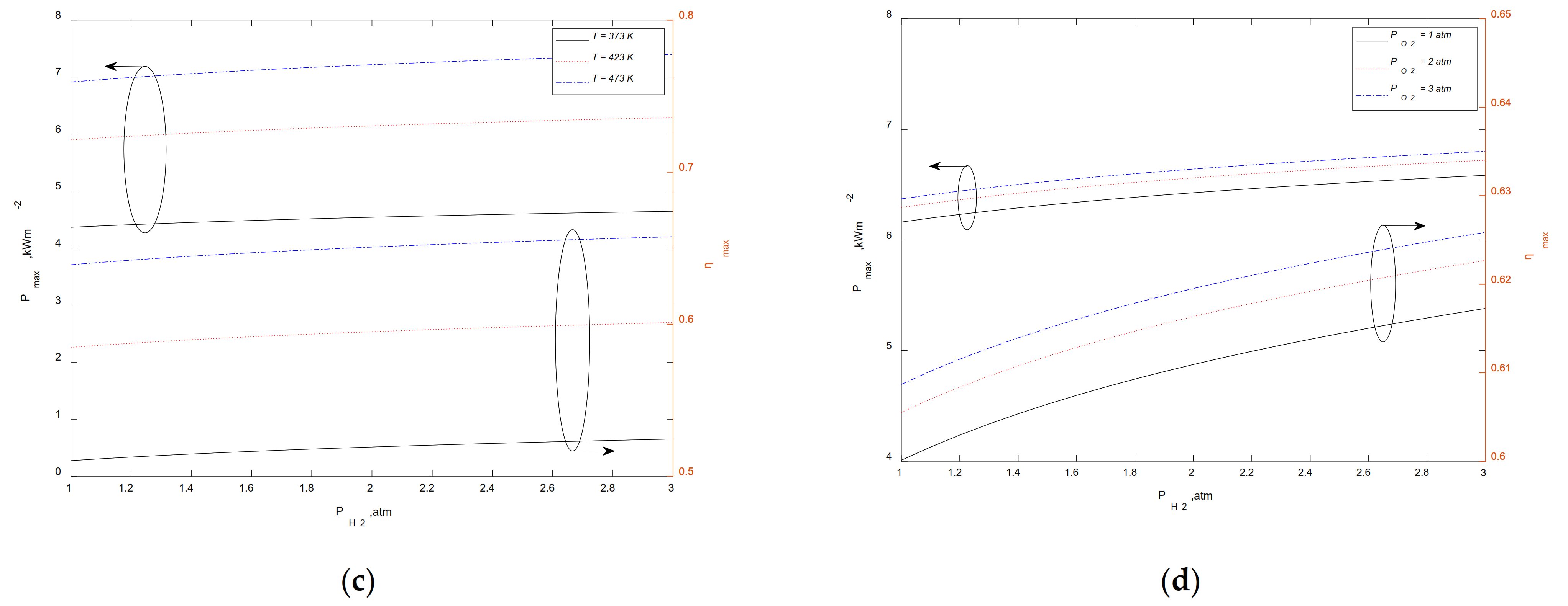 Mathematics 09 01792 g005b