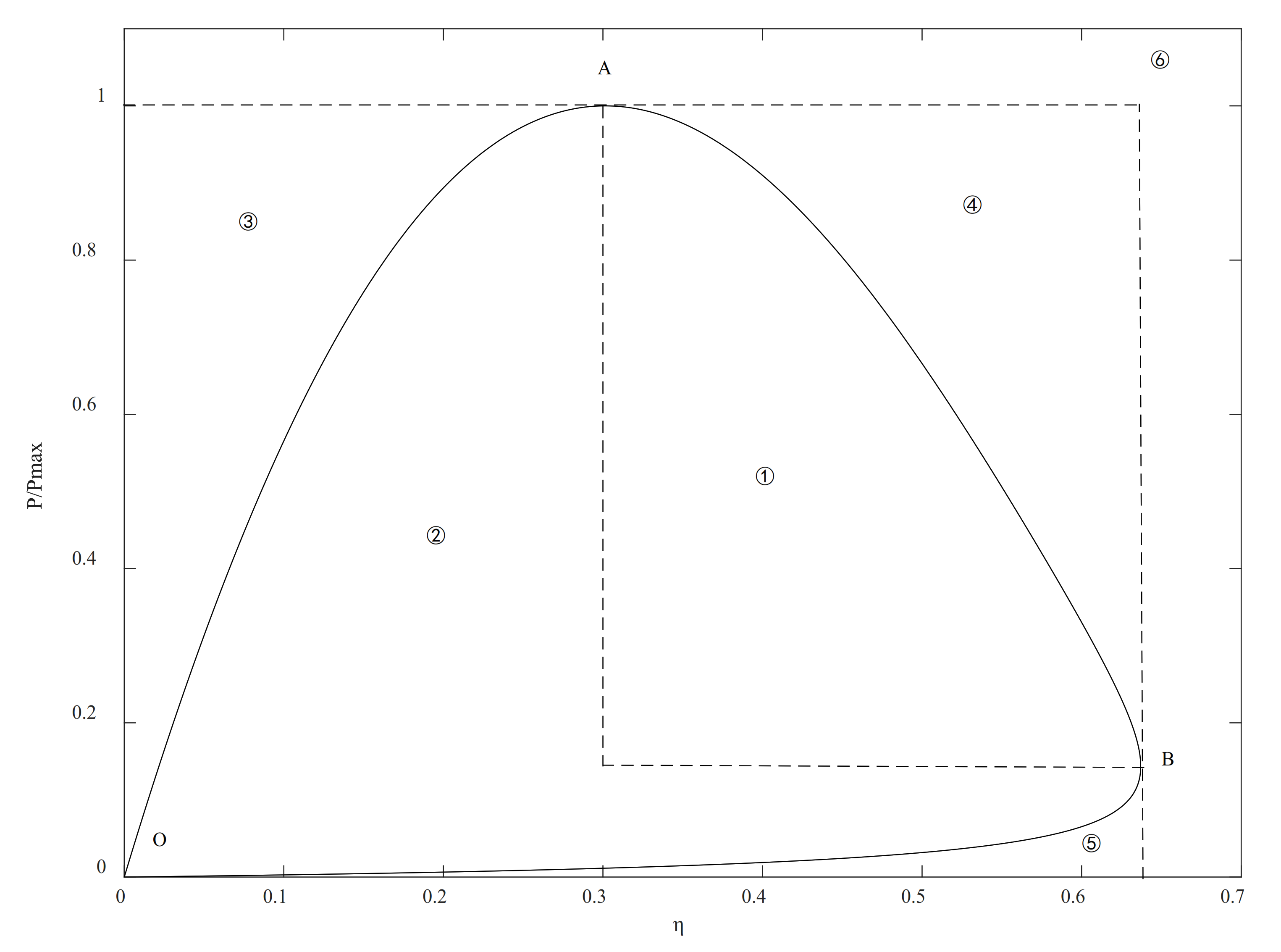Mathematics 09 01792 g007
