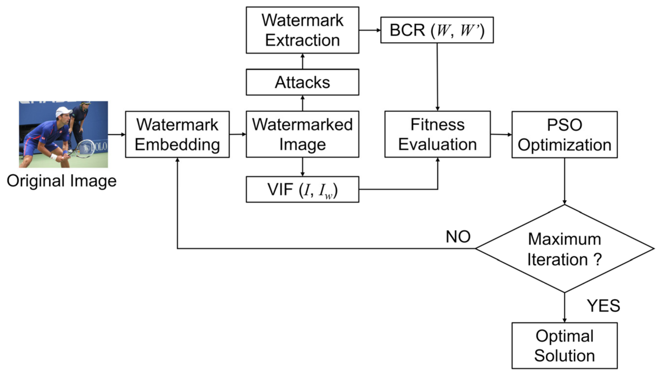 Mathematics 09 01795 g004