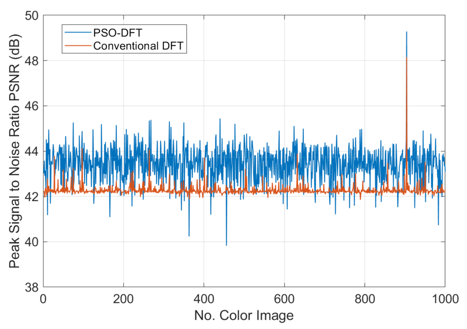 Mathematics 09 01795 g005