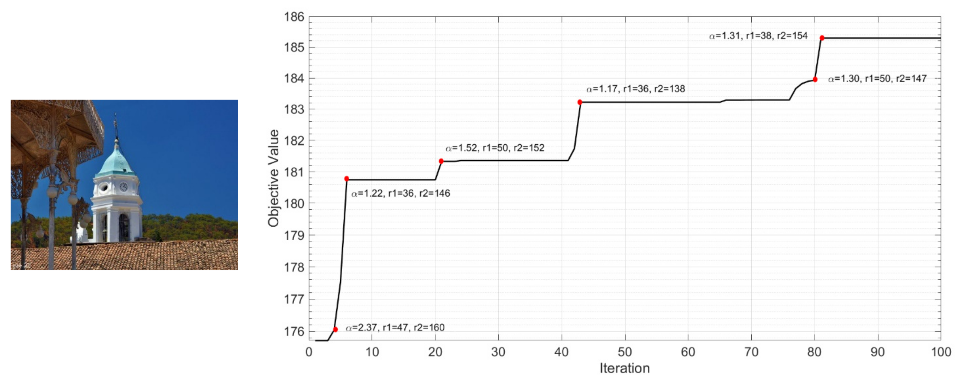 Mathematics 09 01795 g009