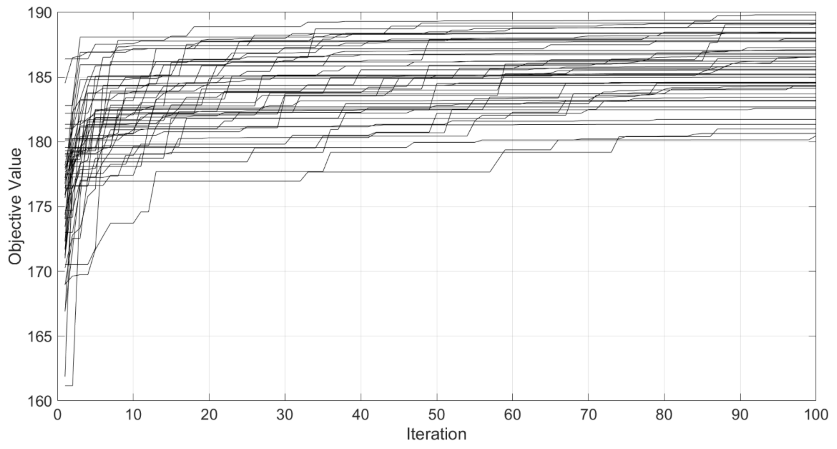 Mathematics 09 01795 g010