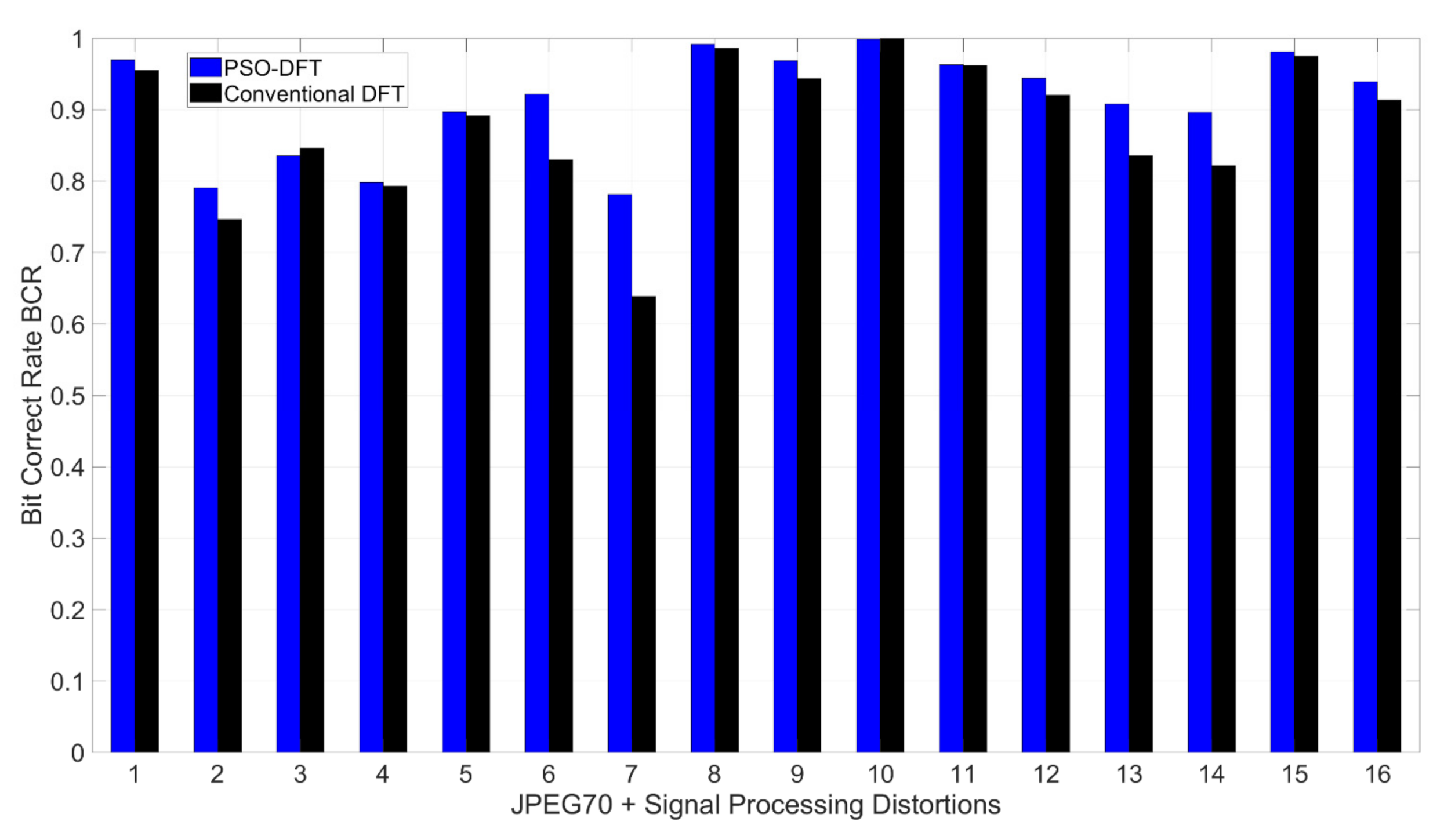 Mathematics 09 01795 g012