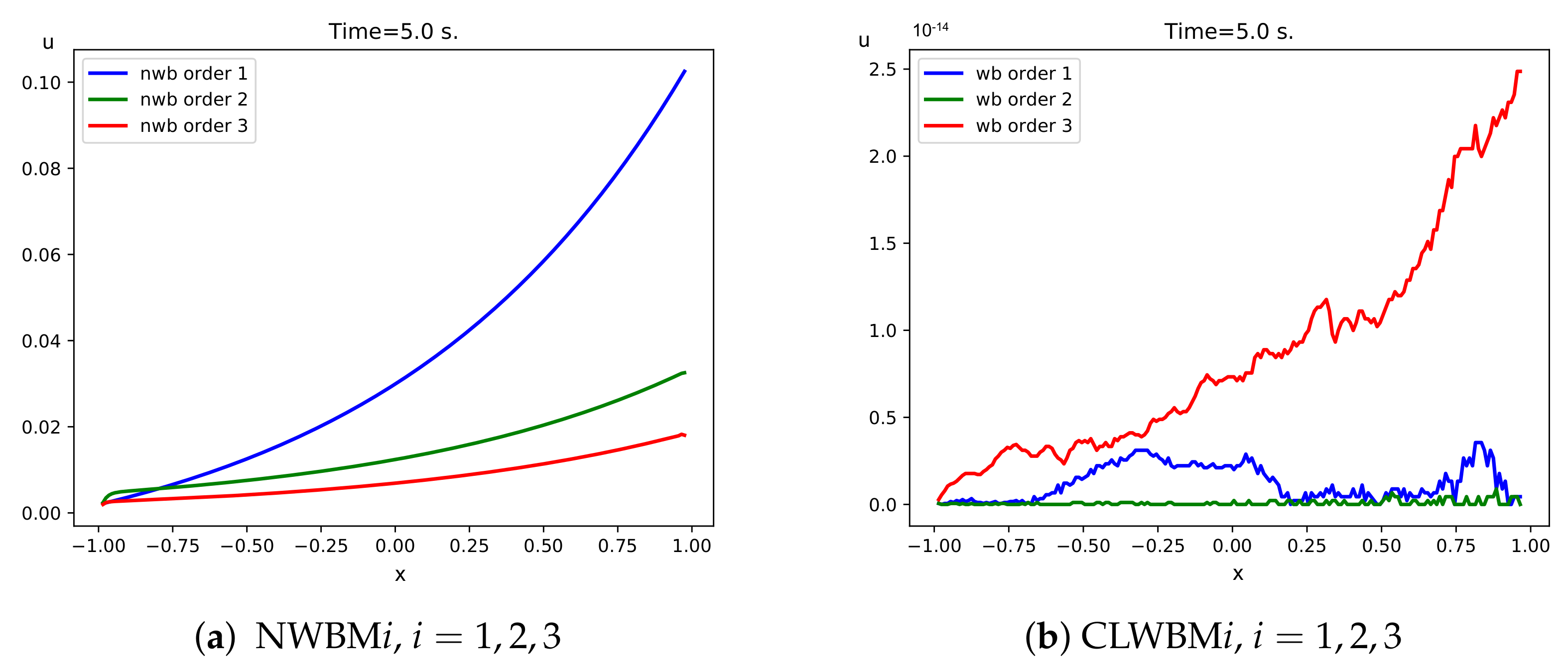 Mathematics 09 01799 g001