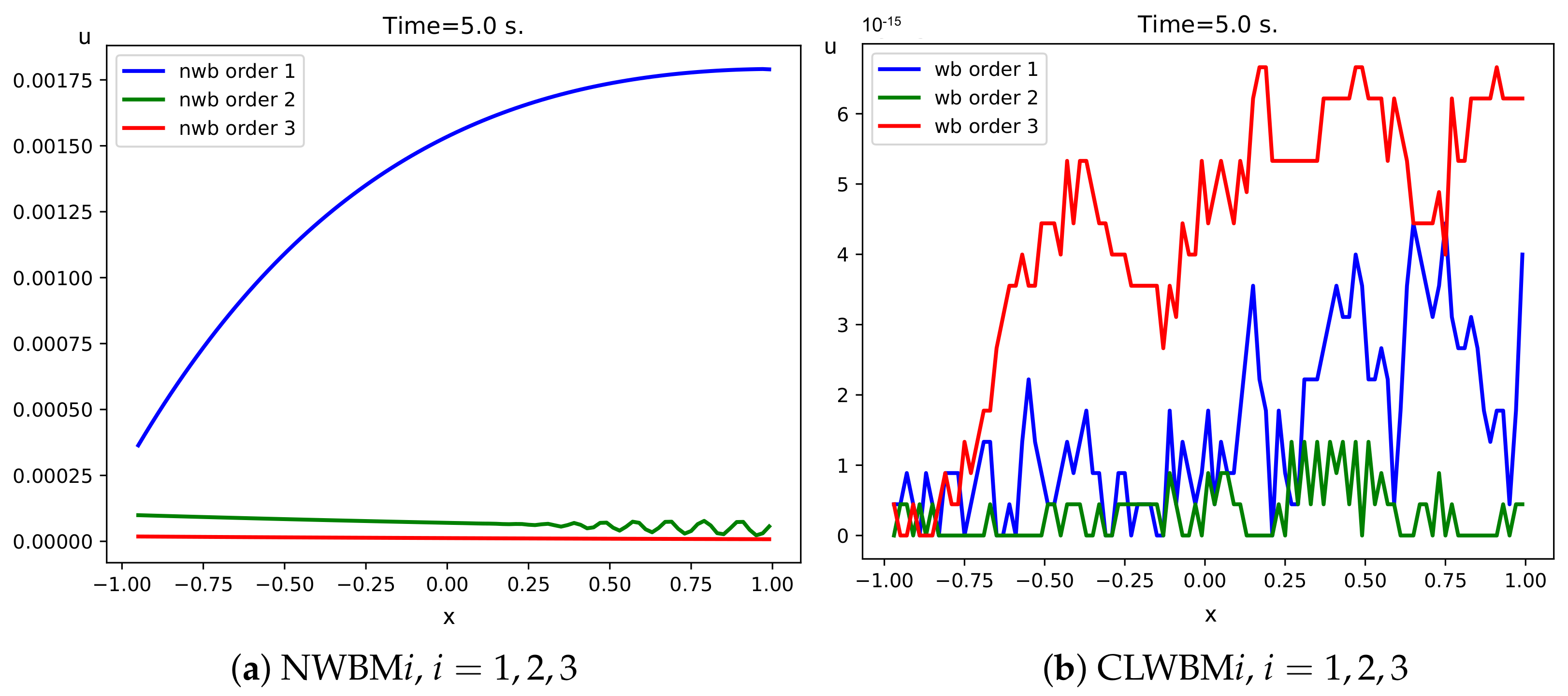 Mathematics 09 01799 g002