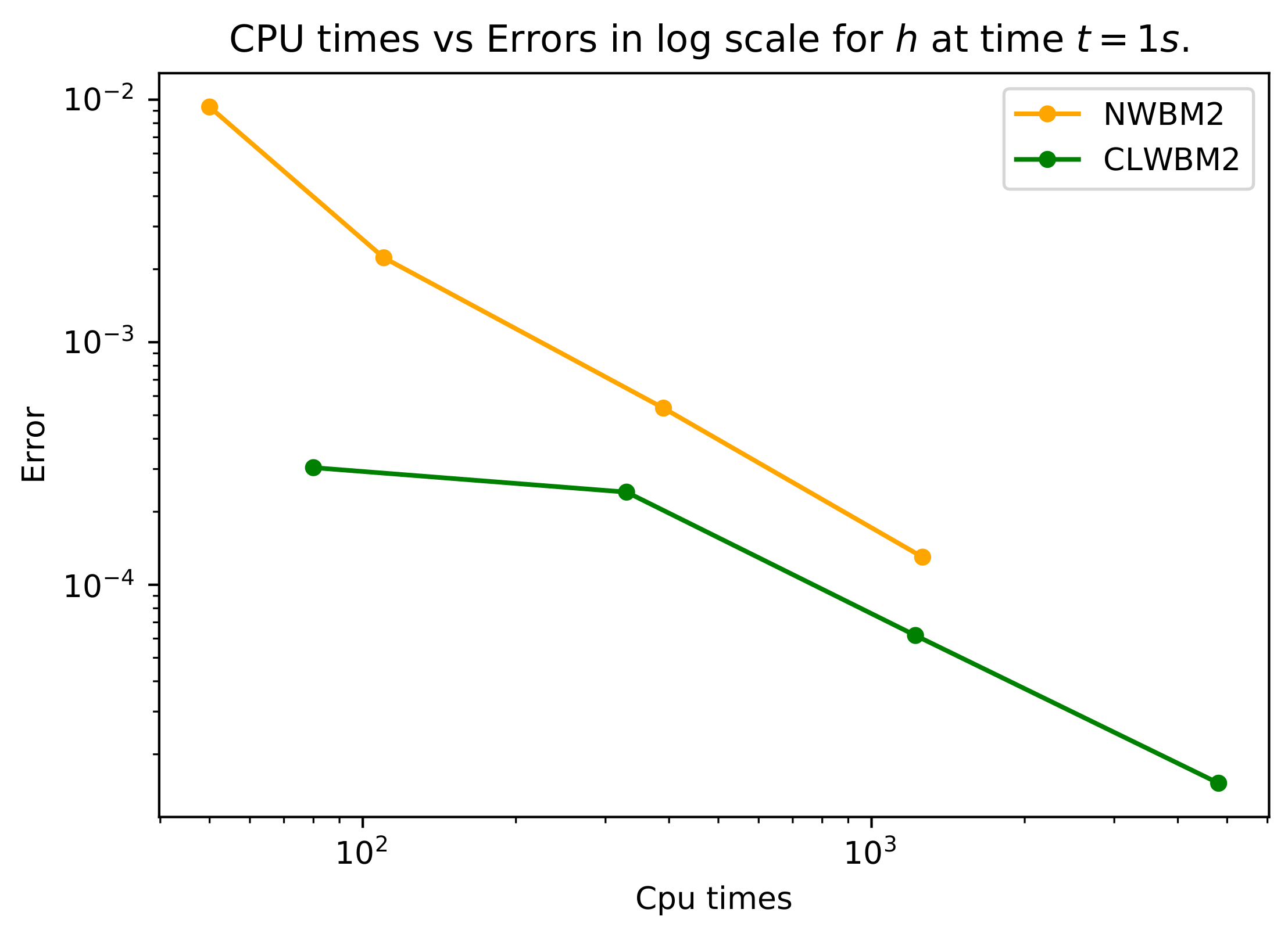 Mathematics 09 01799 g008
