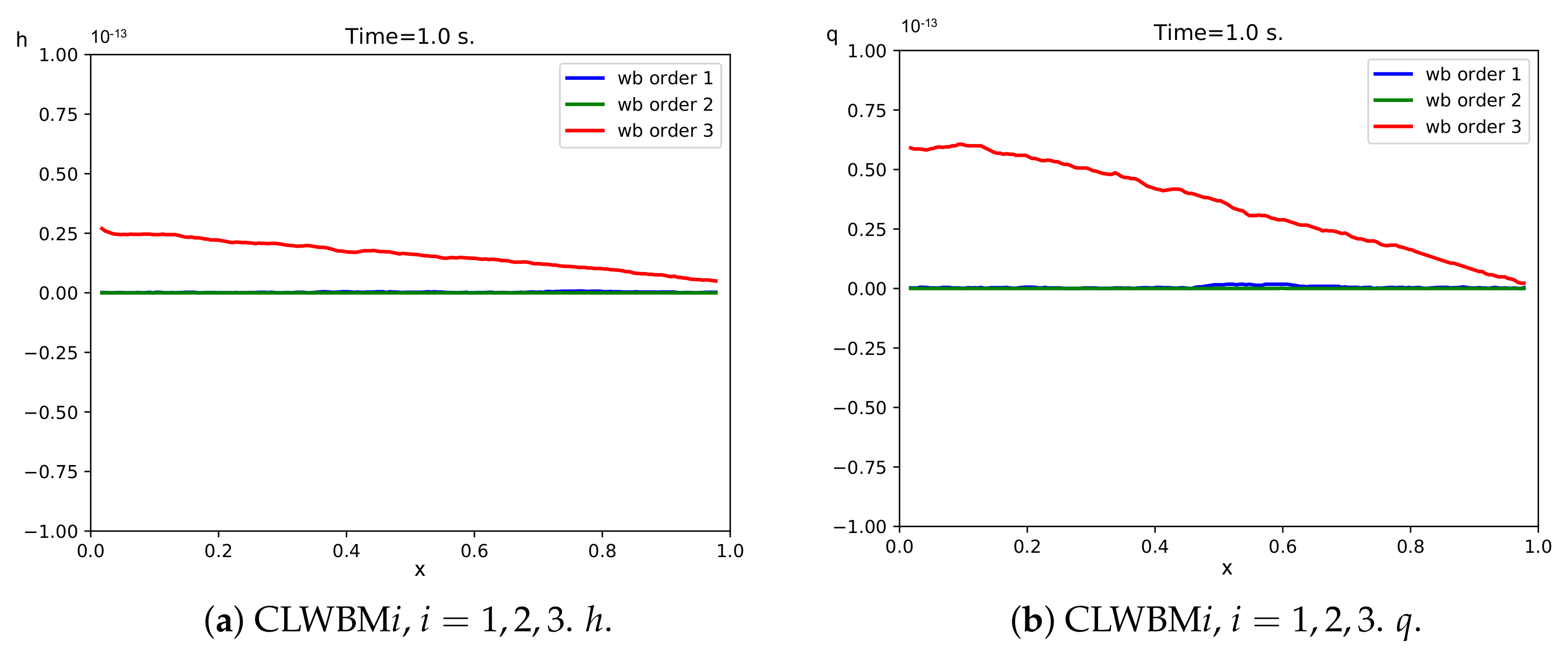 Mathematics 09 01799 g009