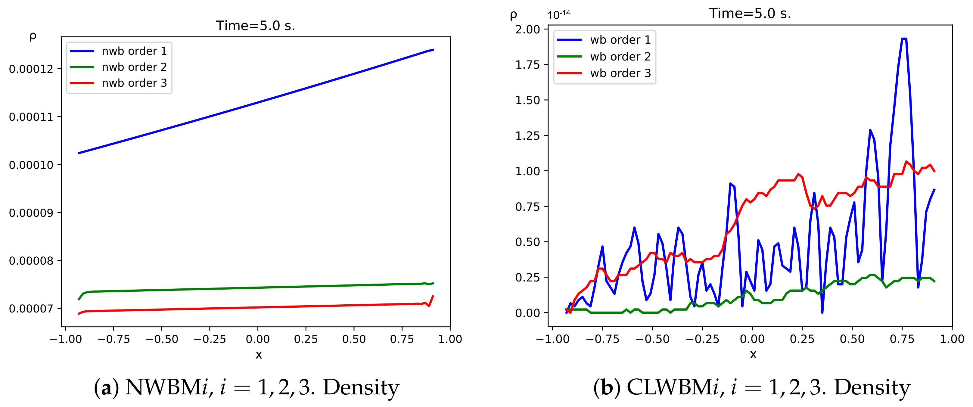 Mathematics 09 01799 g014