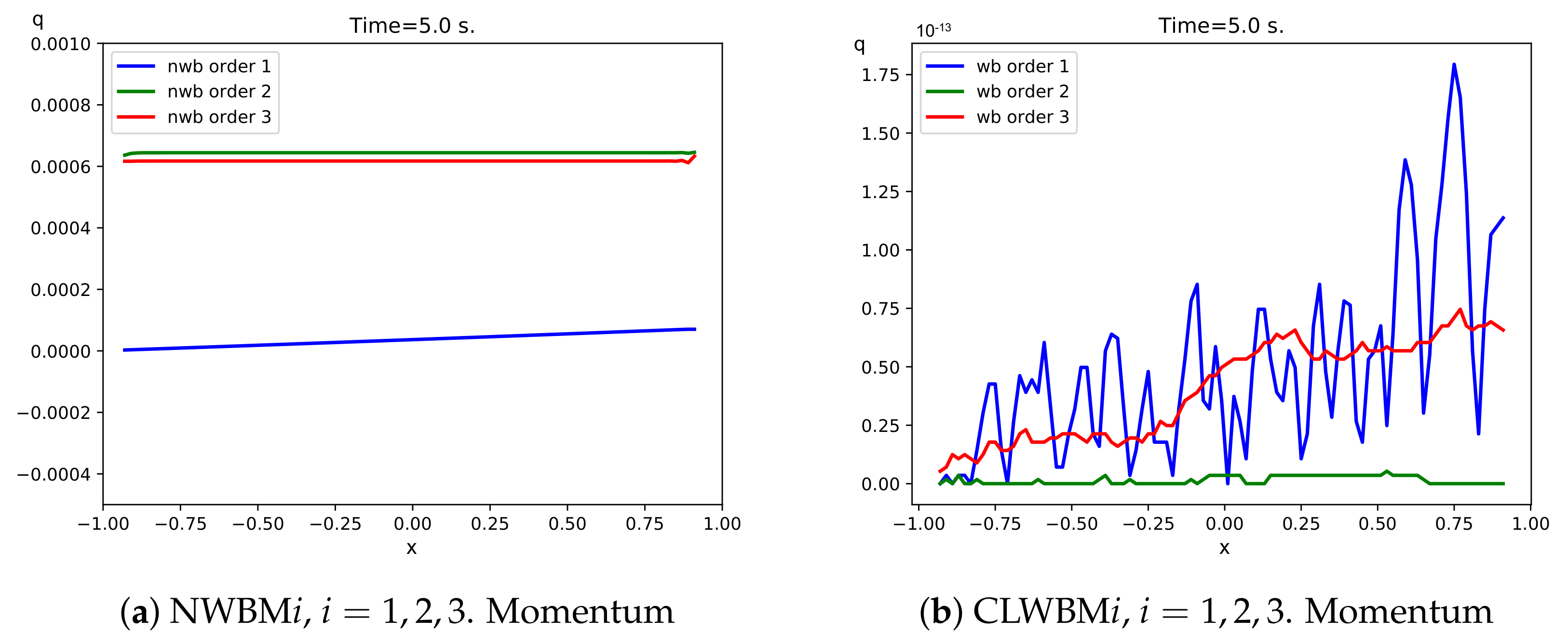 Mathematics 09 01799 g015