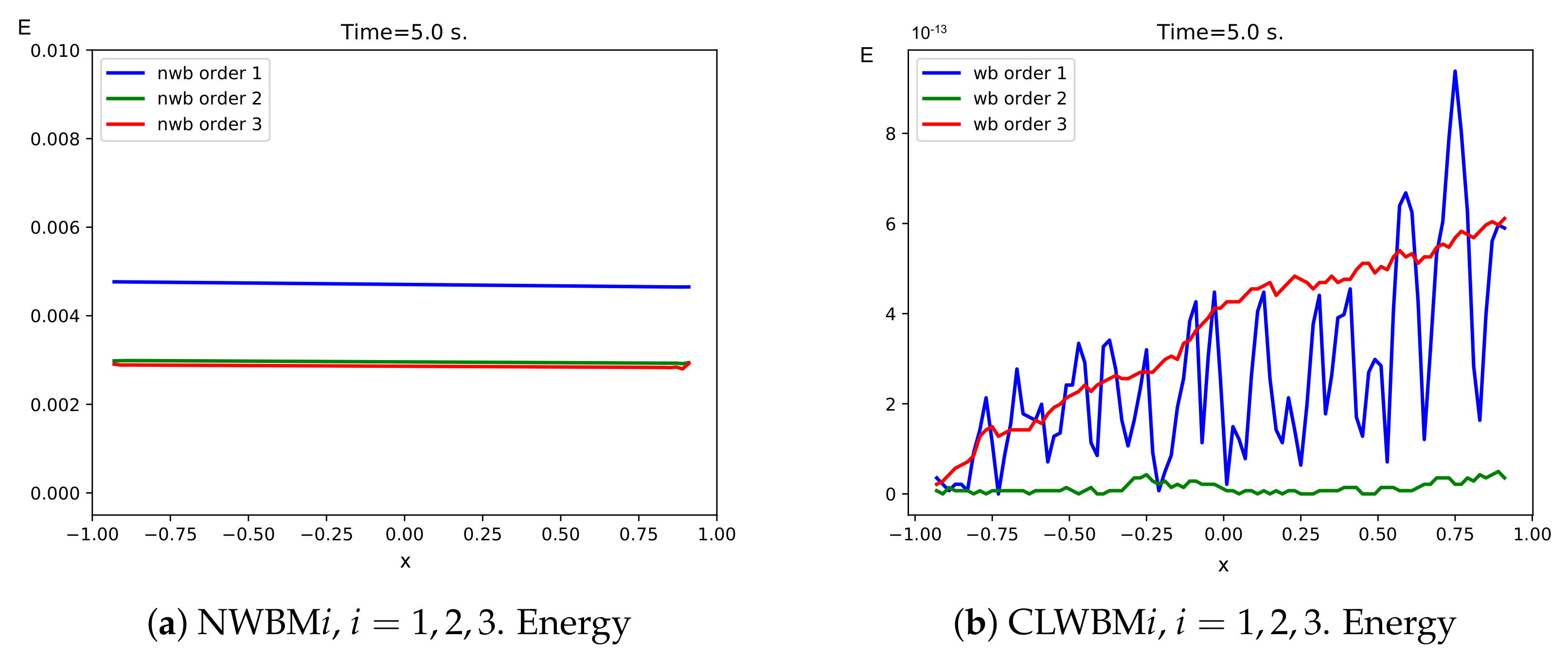Mathematics 09 01799 g016