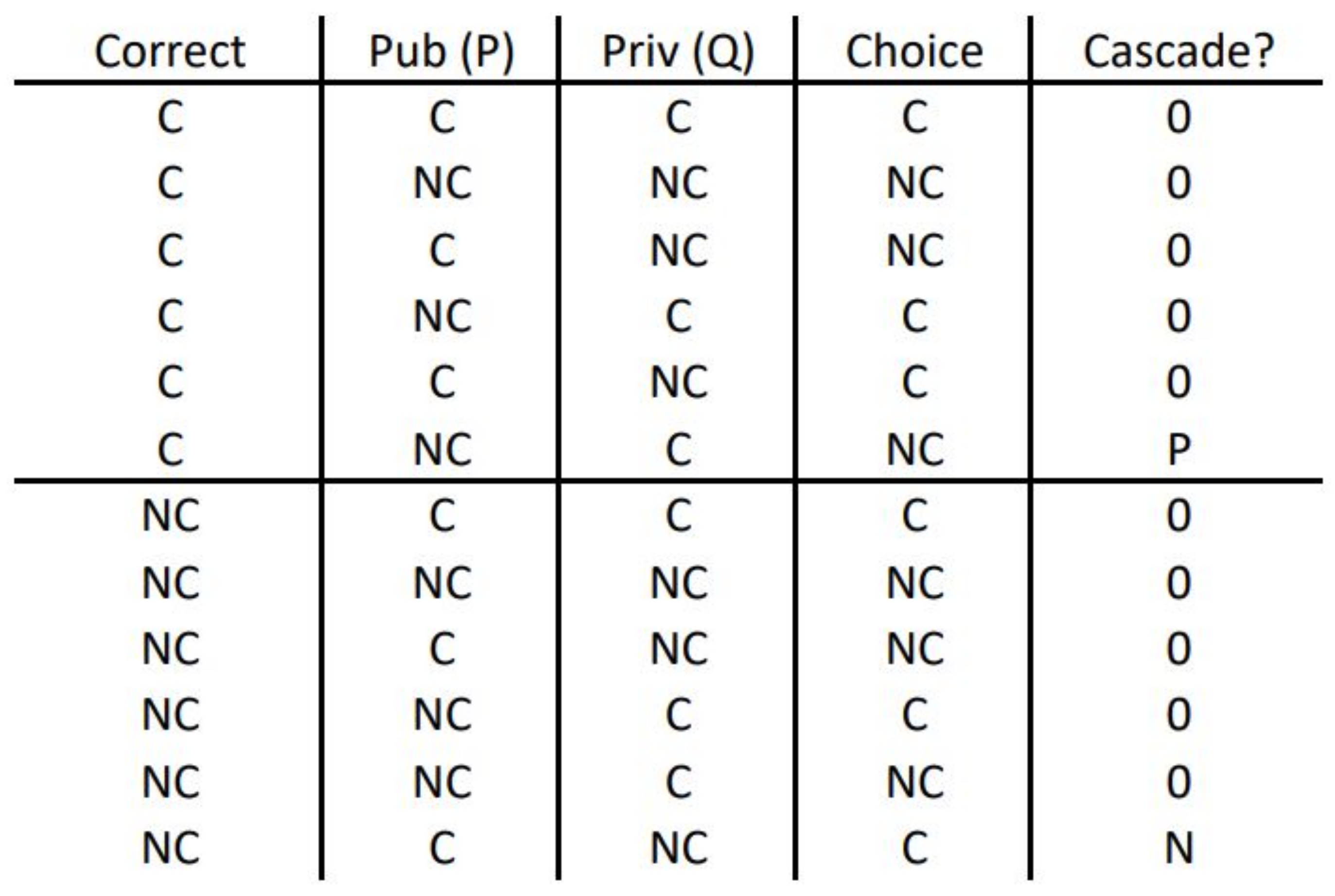 Mathematics 09 01801 g003