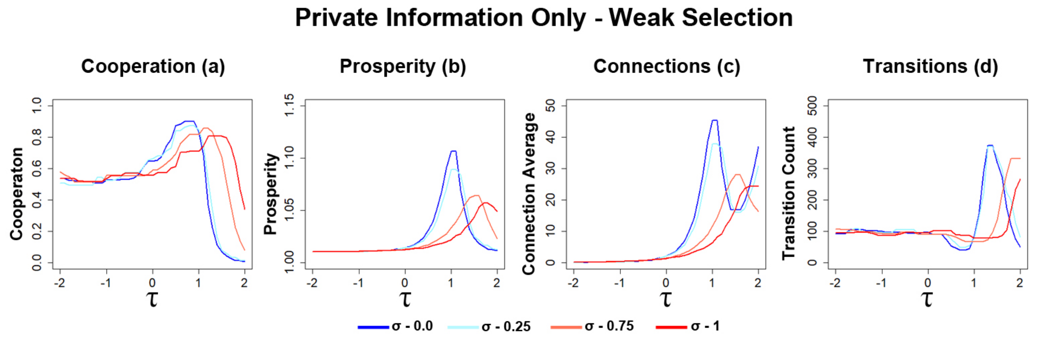 Mathematics 09 01801 g006