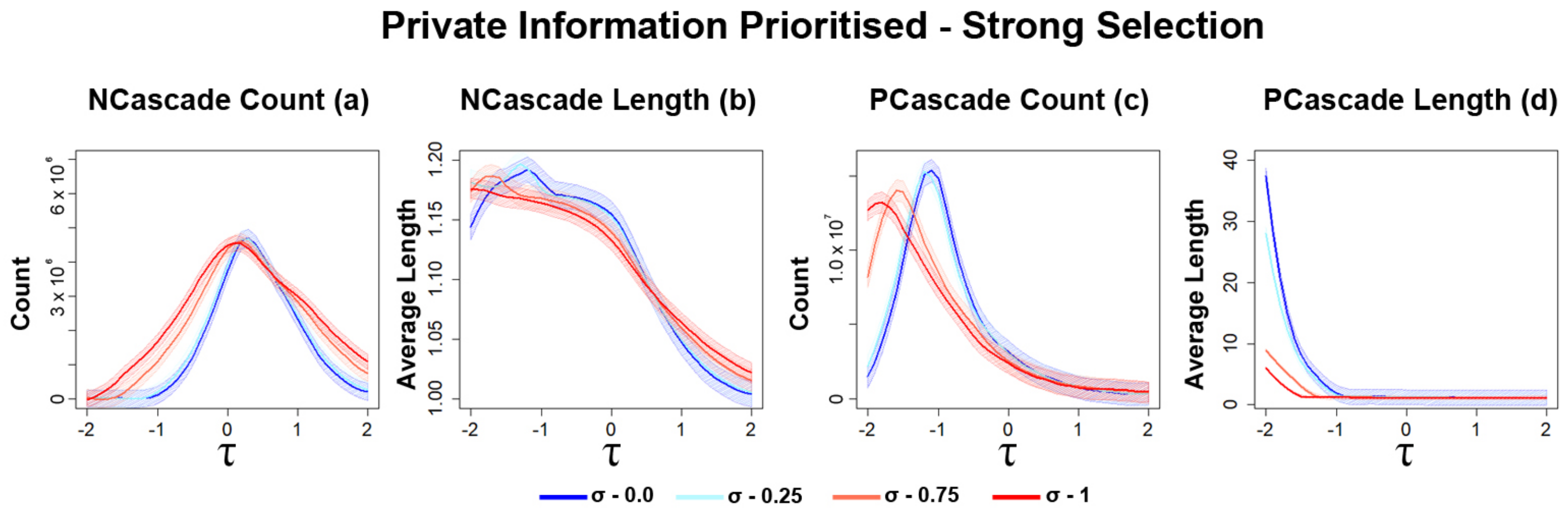 Mathematics 09 01801 g011