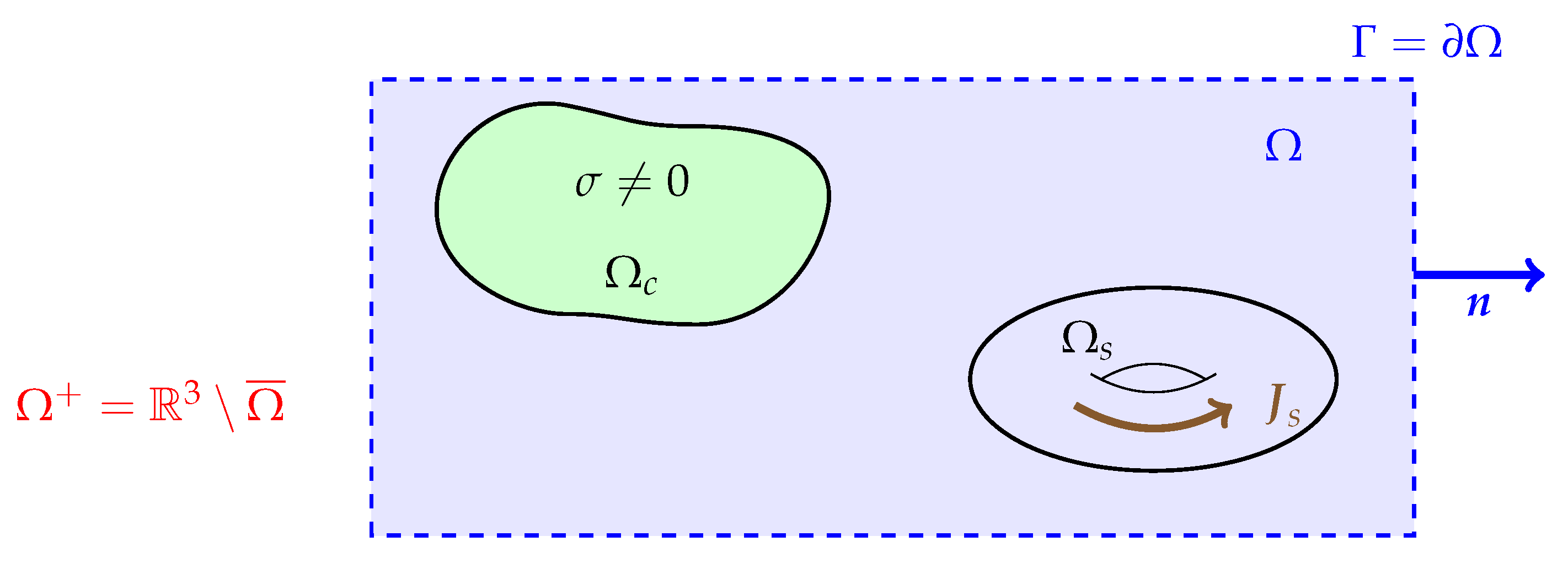 Mathematics 09 01804 g001 Mathematics 09 01804 g001