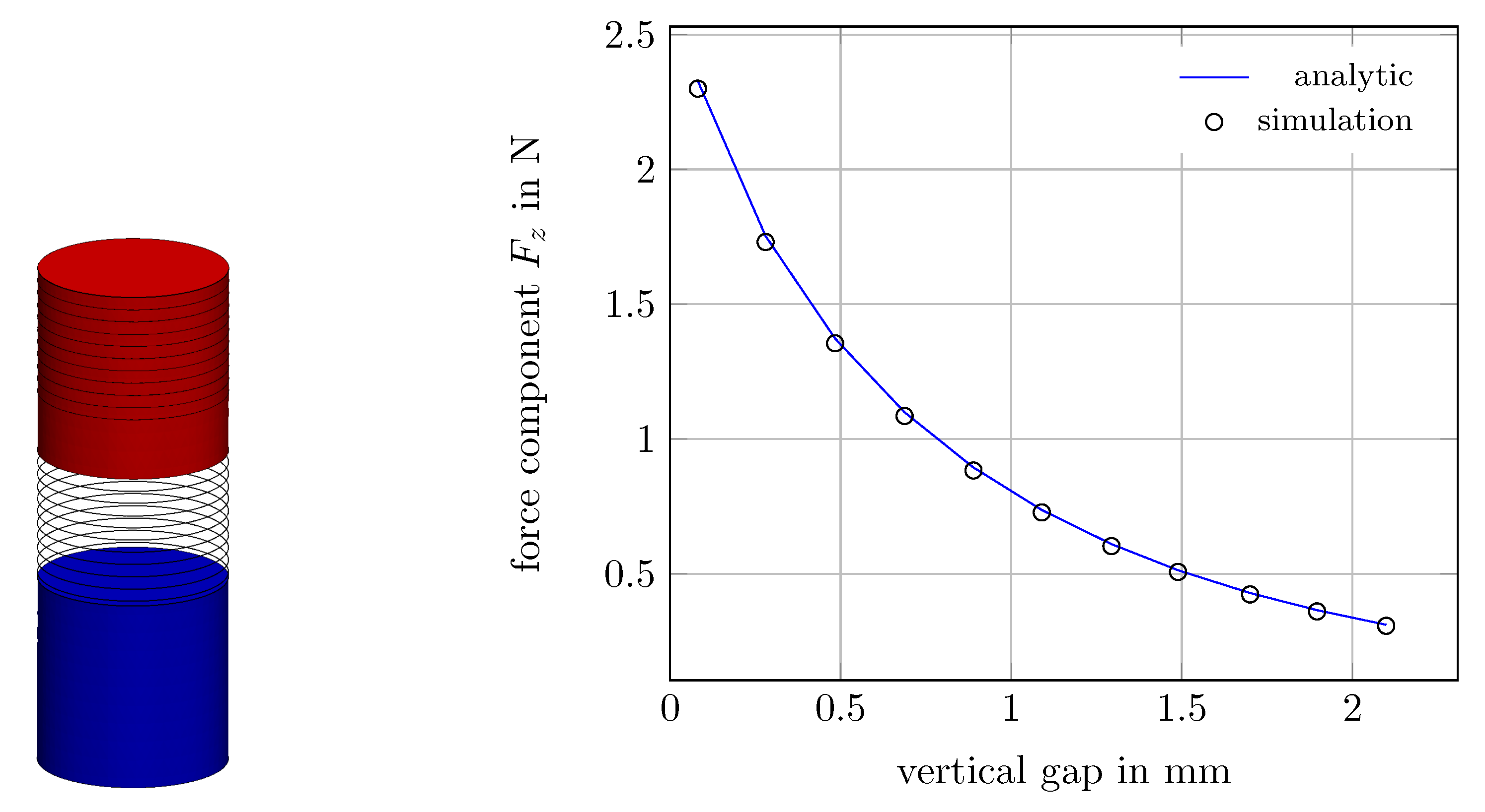 Mathematics 09 01804 g005 Mathematics 09 01804 g005