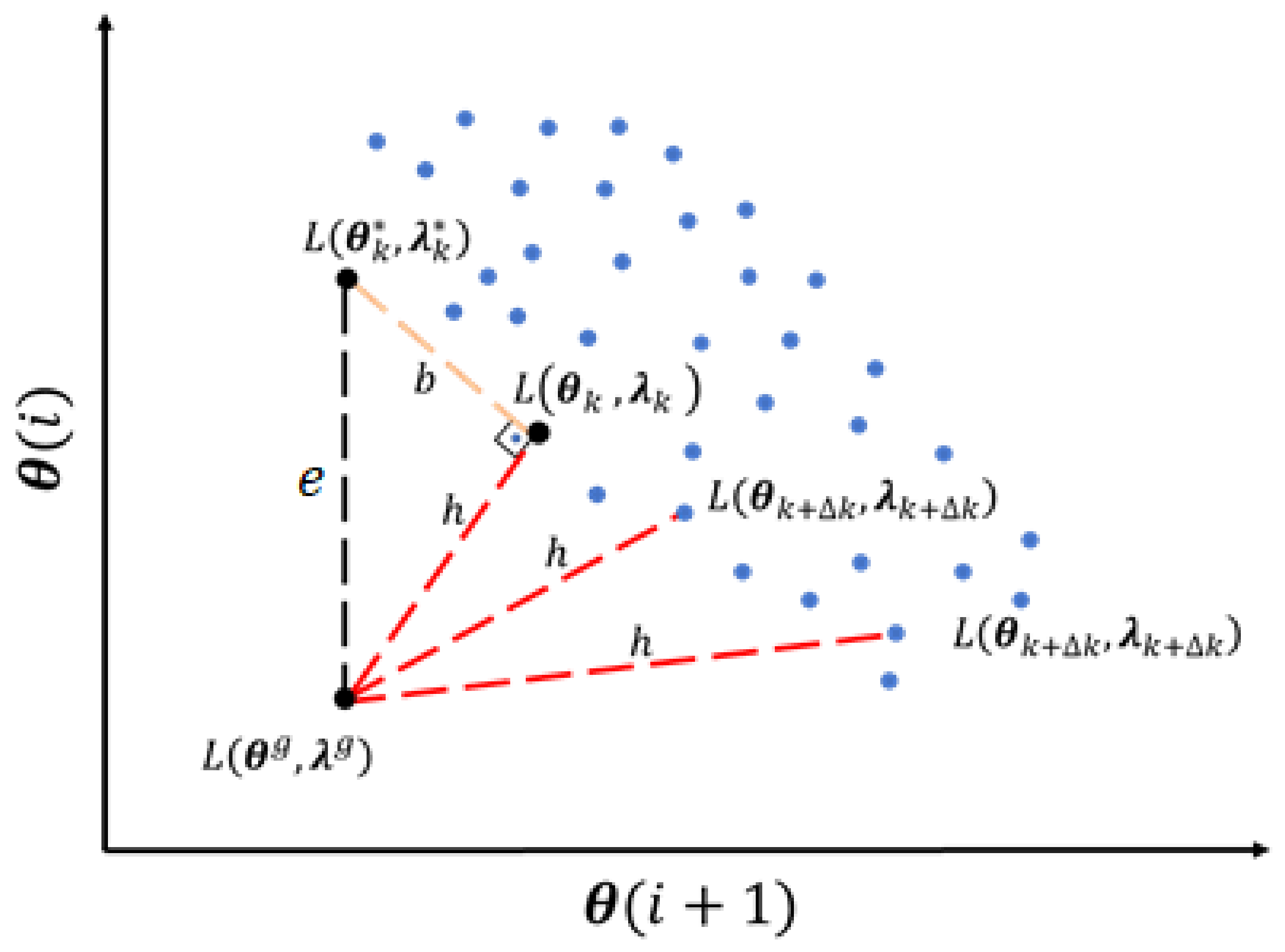 Mathematics 09 01808 g001 Mathematics 09 01808 g001
