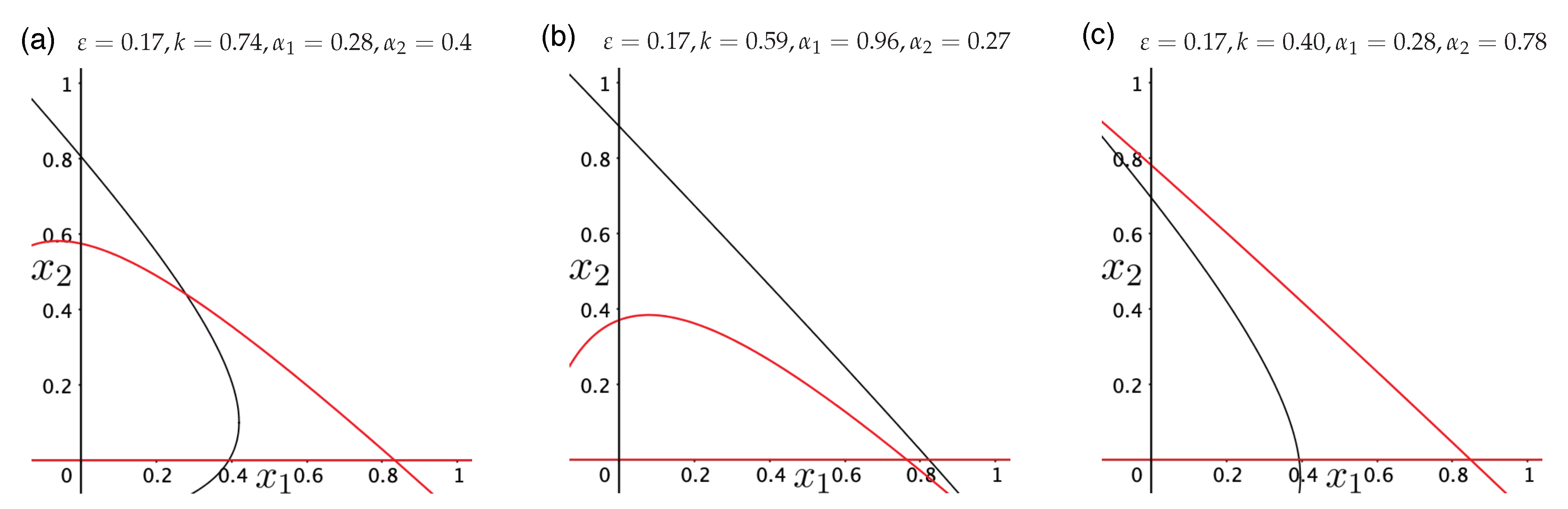 Mathematics 09 01809 g002 Mathematics 09 01809 g002