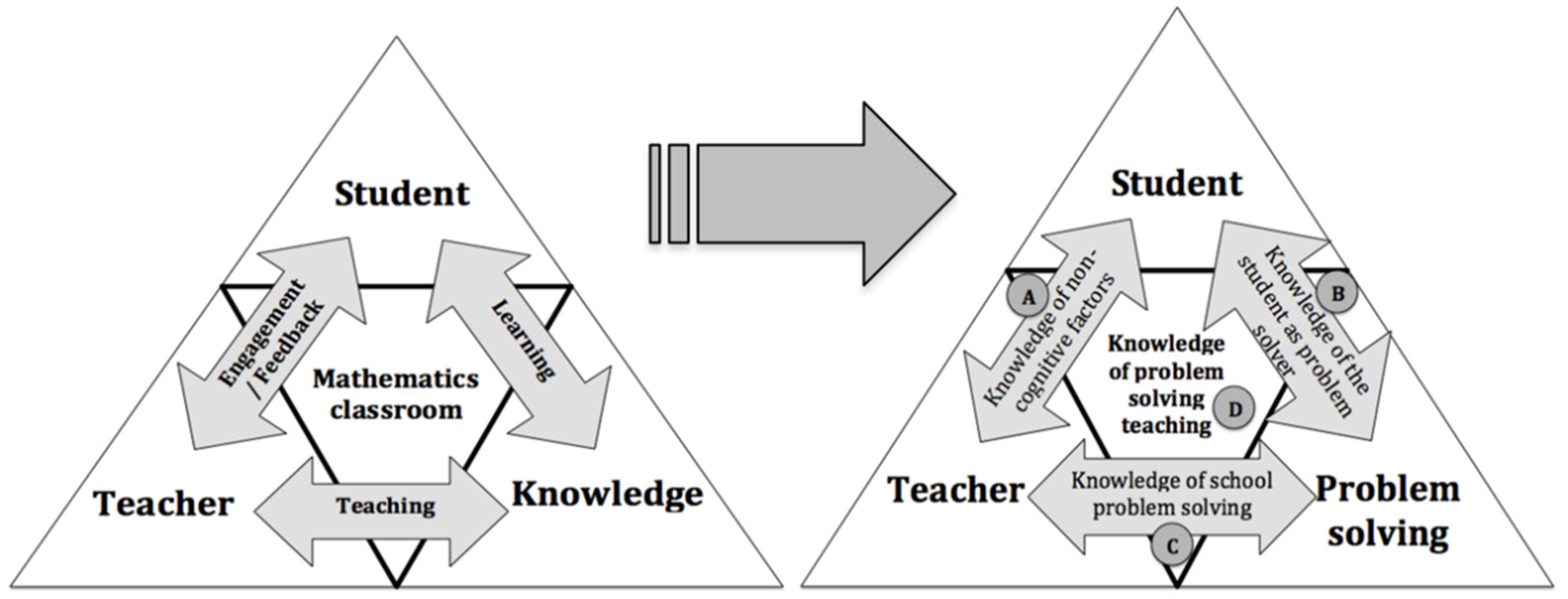 Mathematics 09 01811 g001