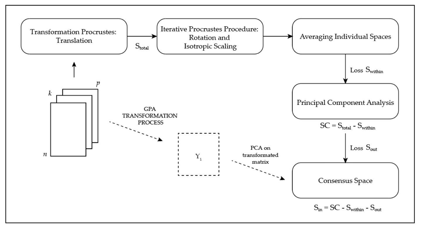 Mathematics 09 01816 g001