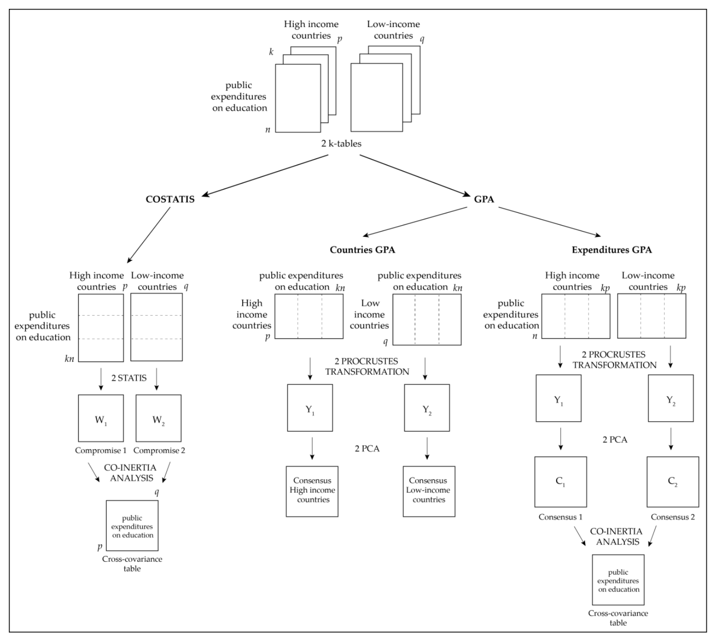 Mathematics 09 01816 g002