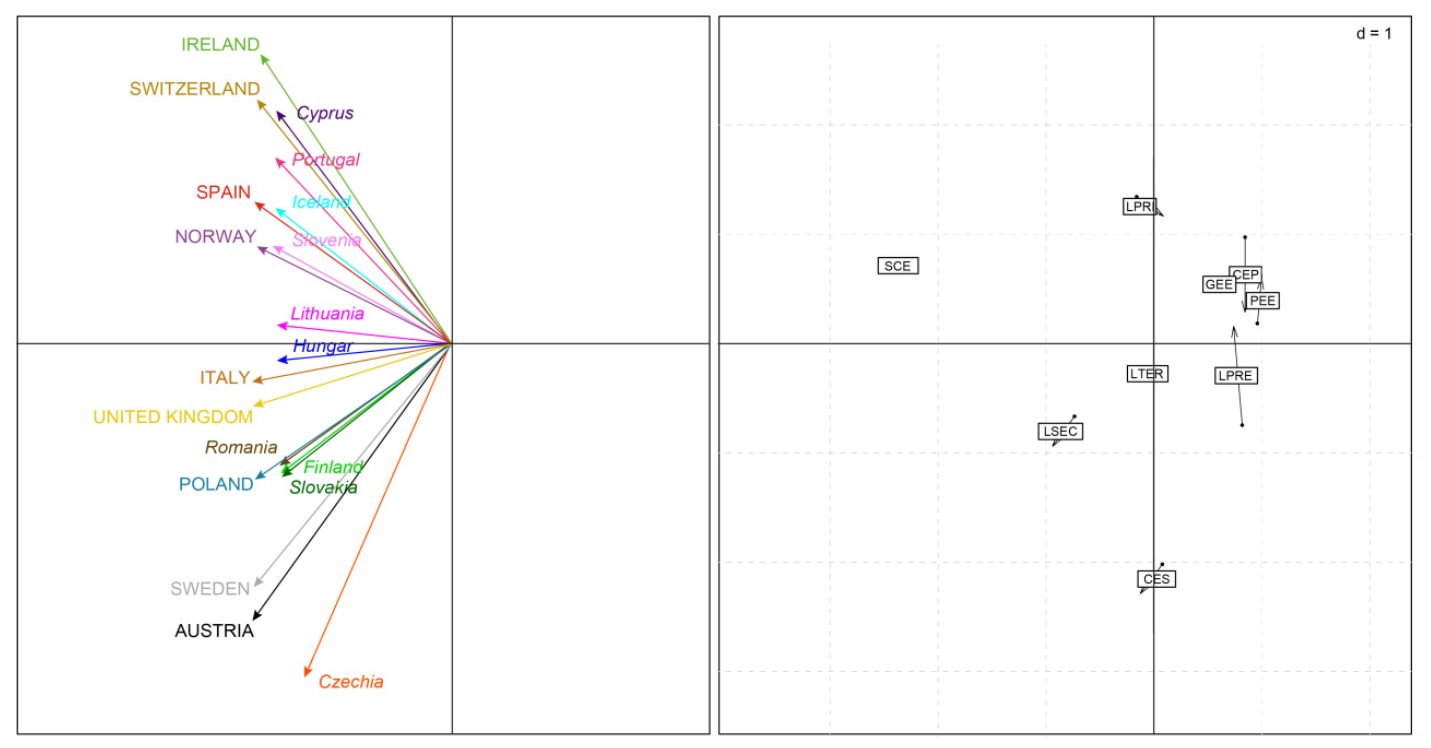 Mathematics 09 01816 g003
