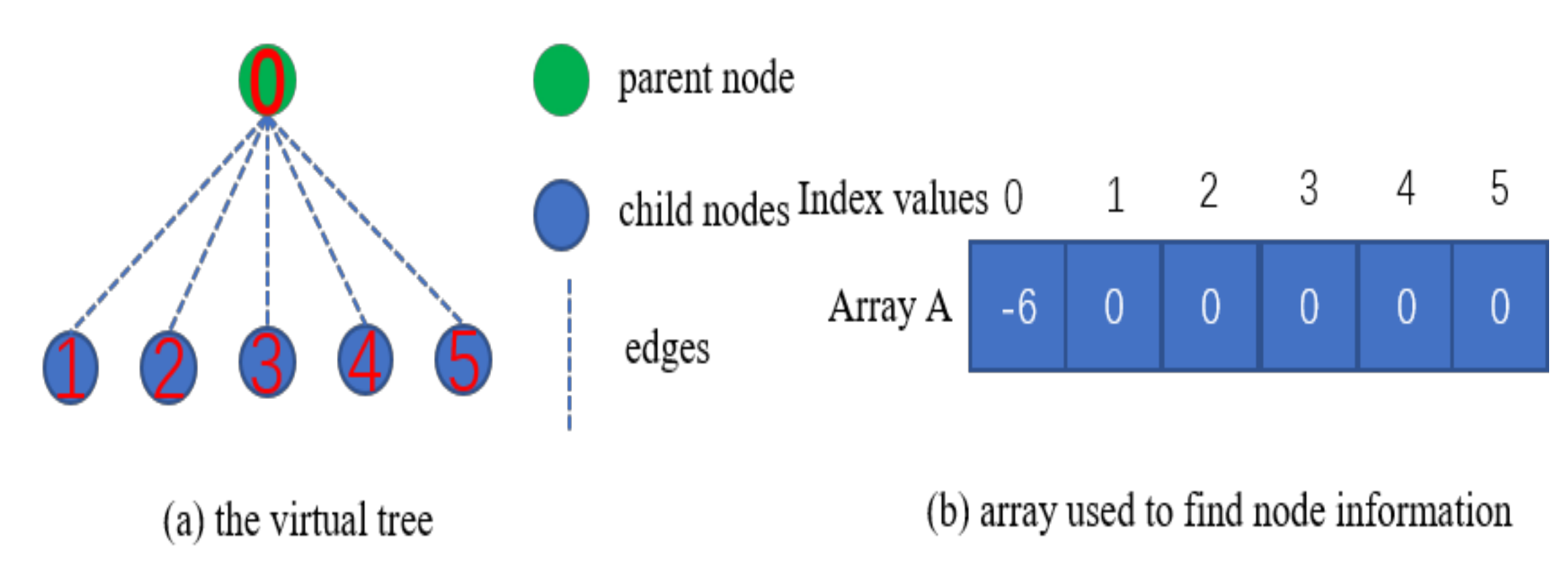 Mathematics 09 01819 g004
