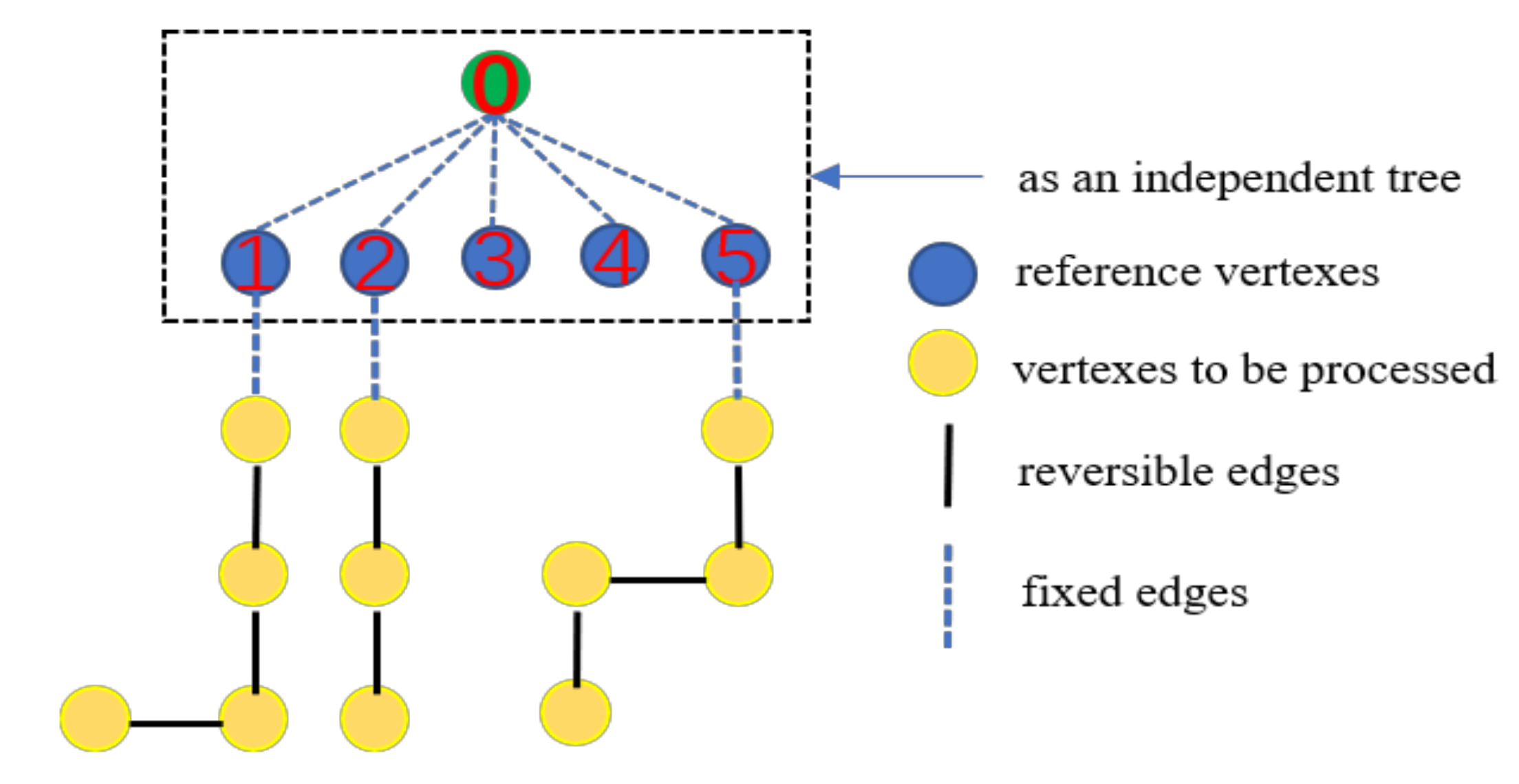 Mathematics 09 01819 g005
