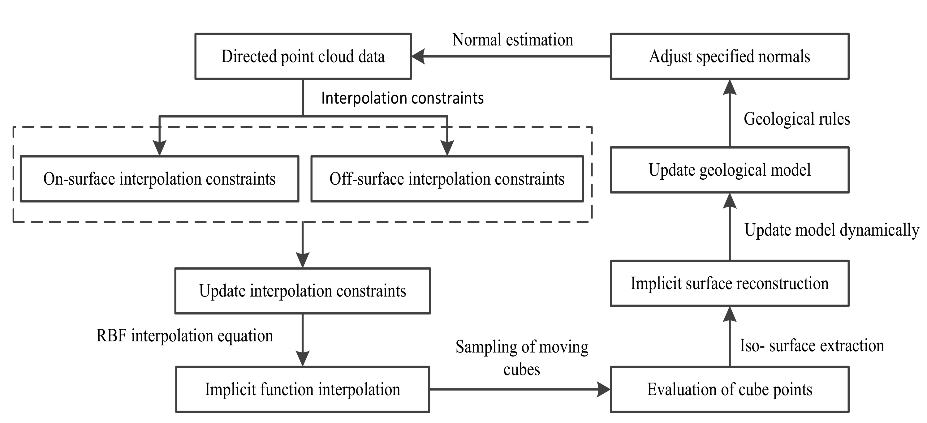 Mathematics 09 01819 g007