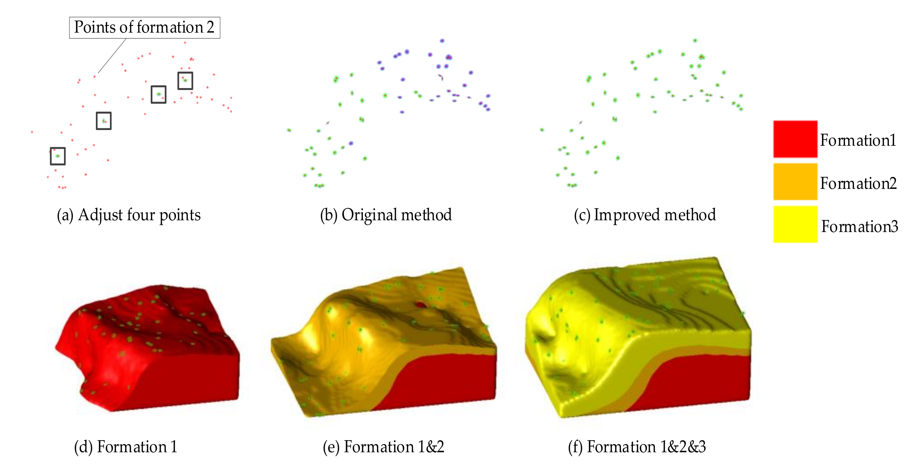 Mathematics 09 01819 g010