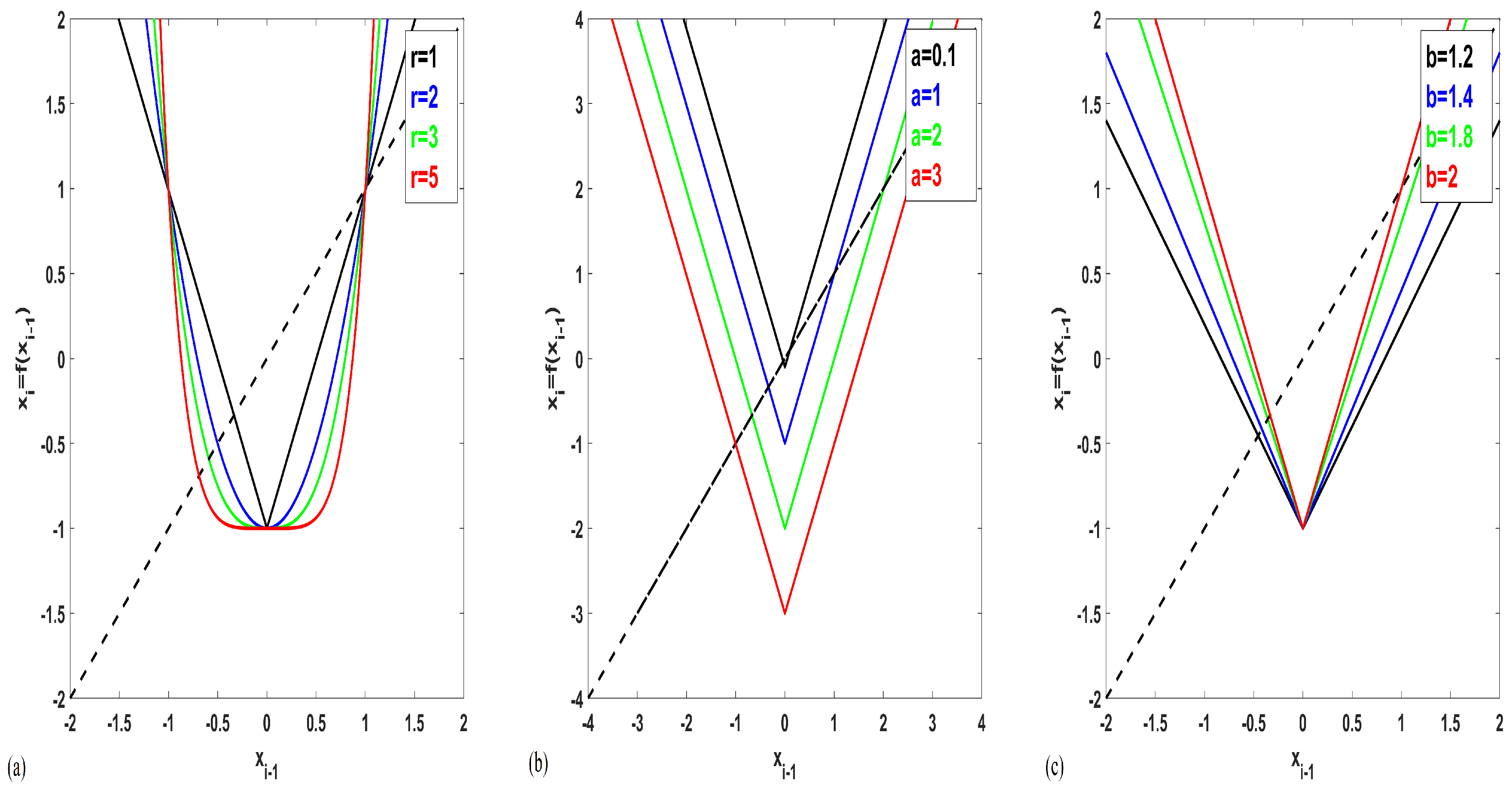 Mathematics 09 01821 g001