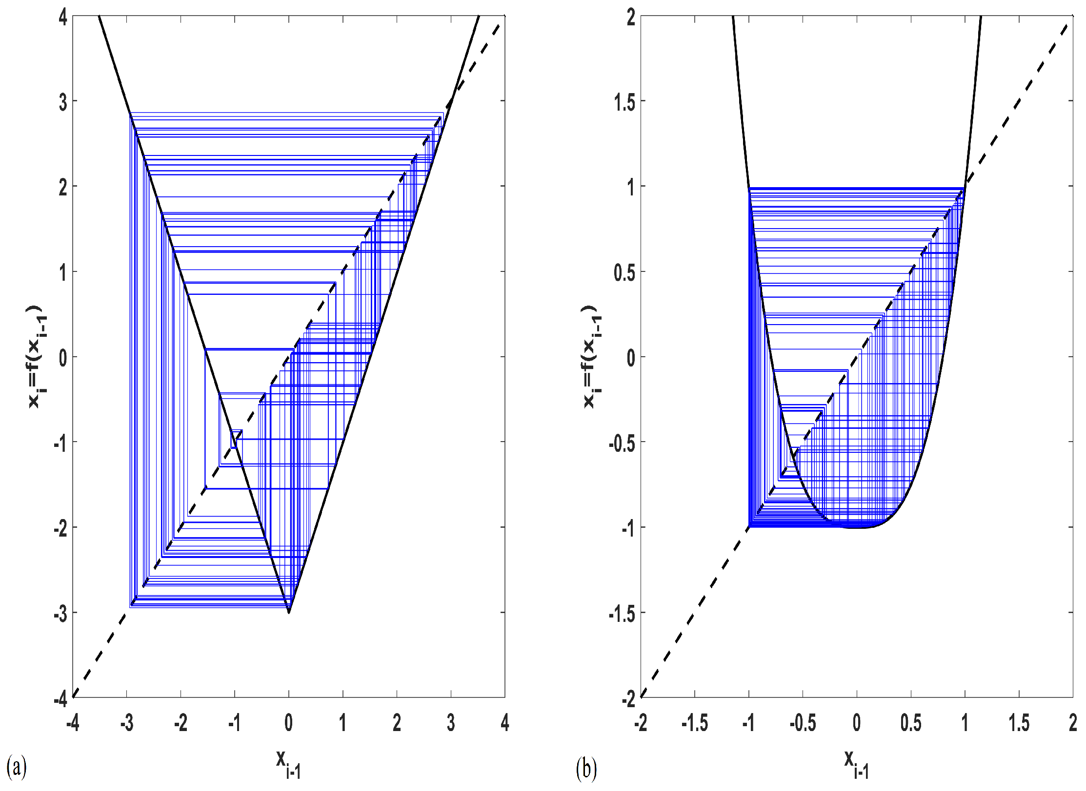 Mathematics 09 01821 g002