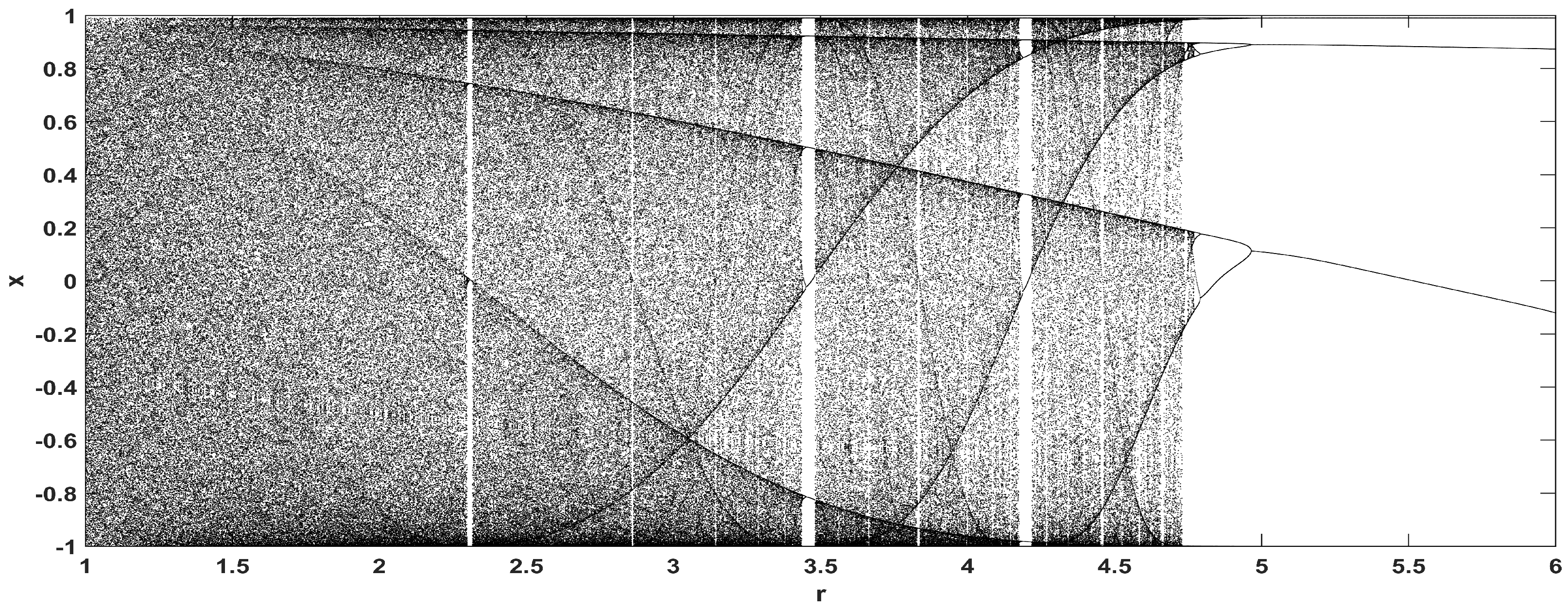 Mathematics 09 01821 g003