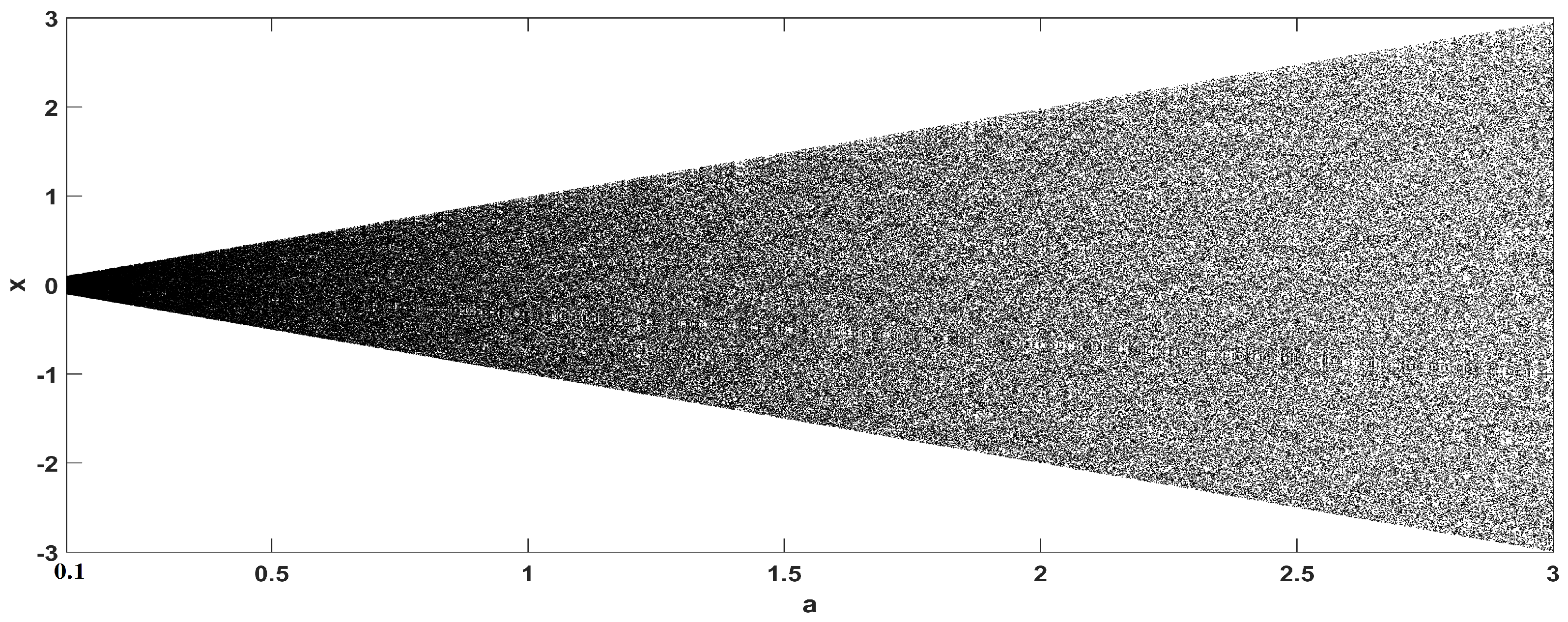 Mathematics 09 01821 g005