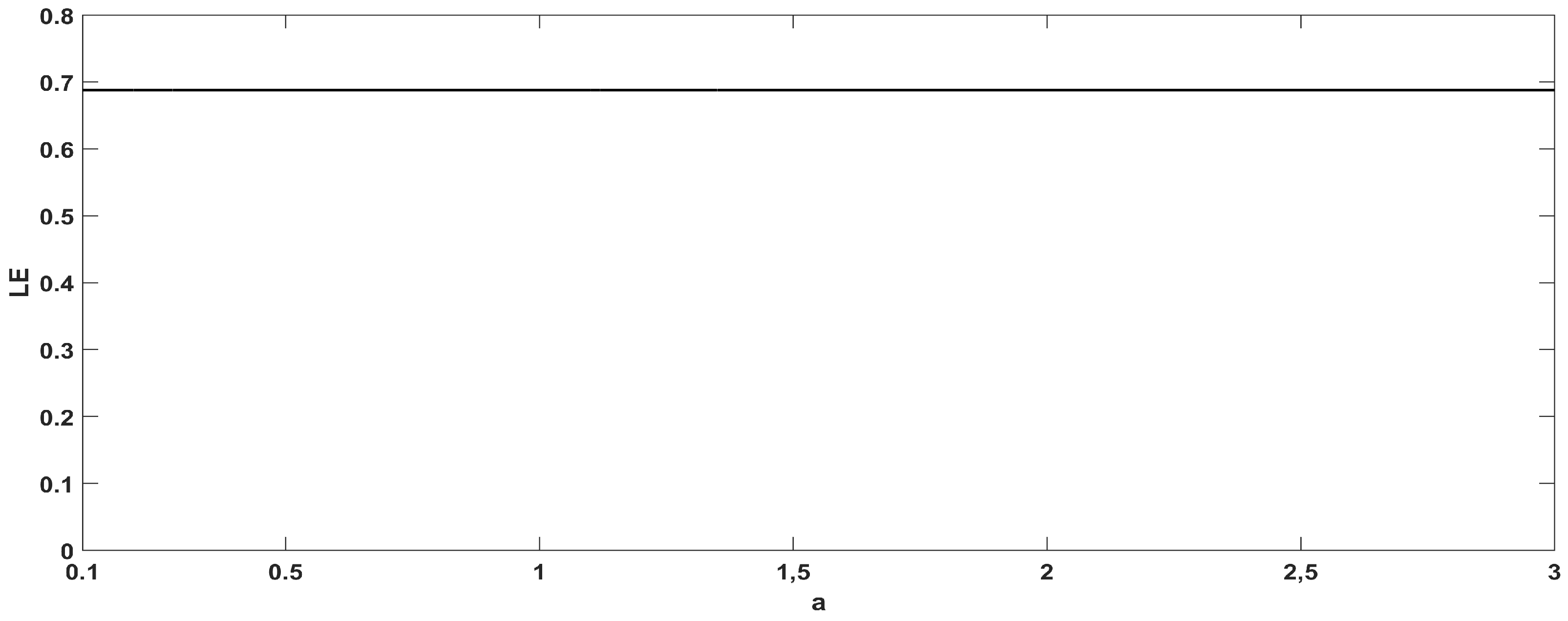 Mathematics 09 01821 g006