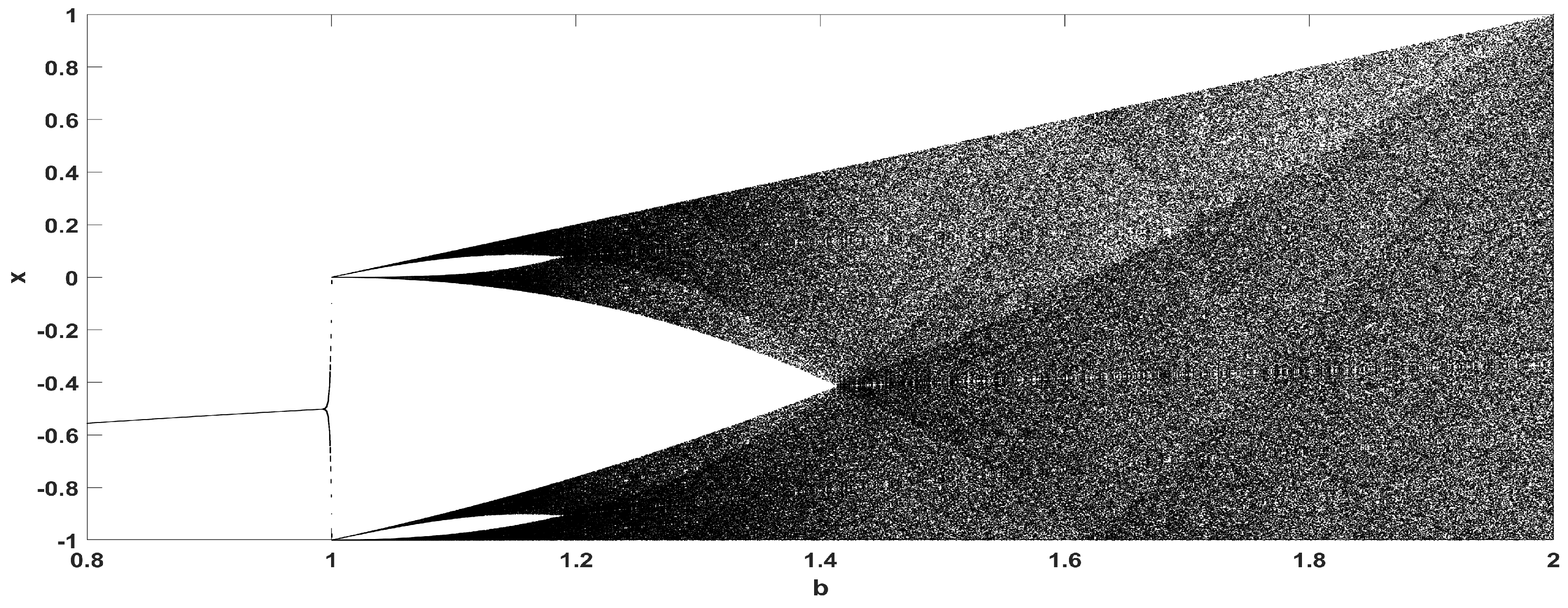 Mathematics 09 01821 g007