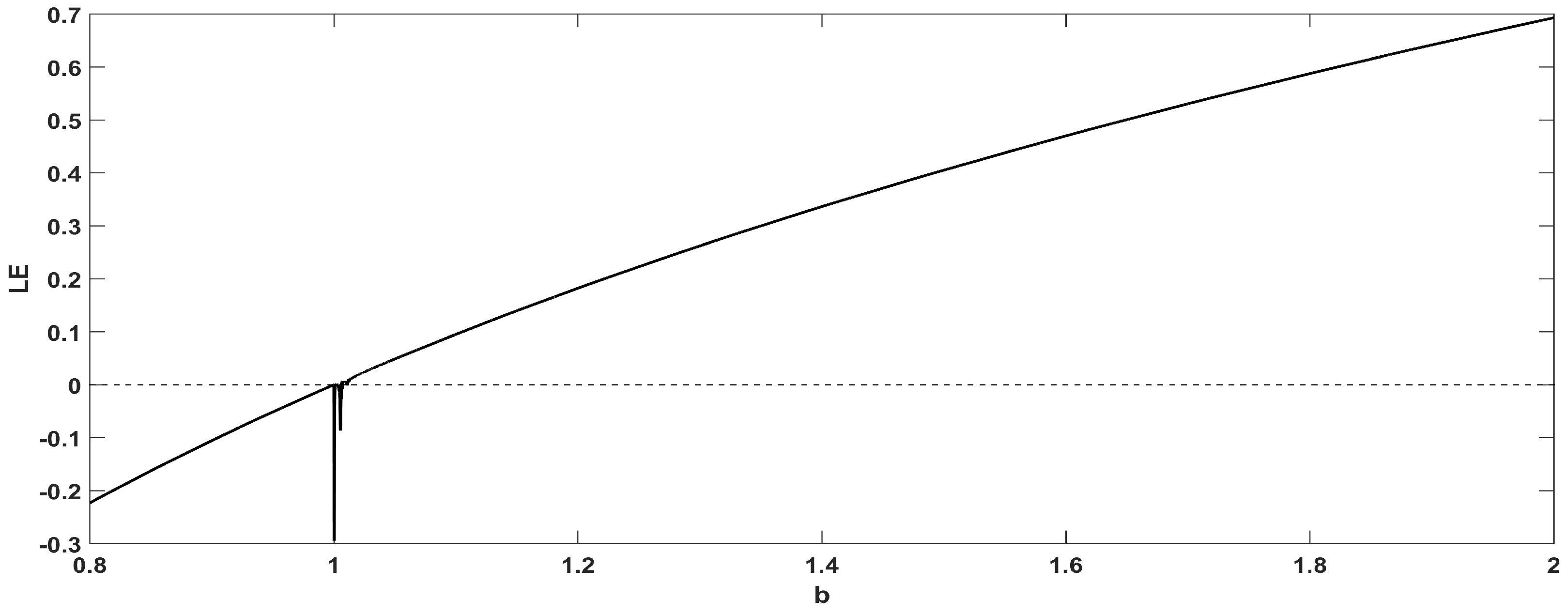 Mathematics 09 01821 g008