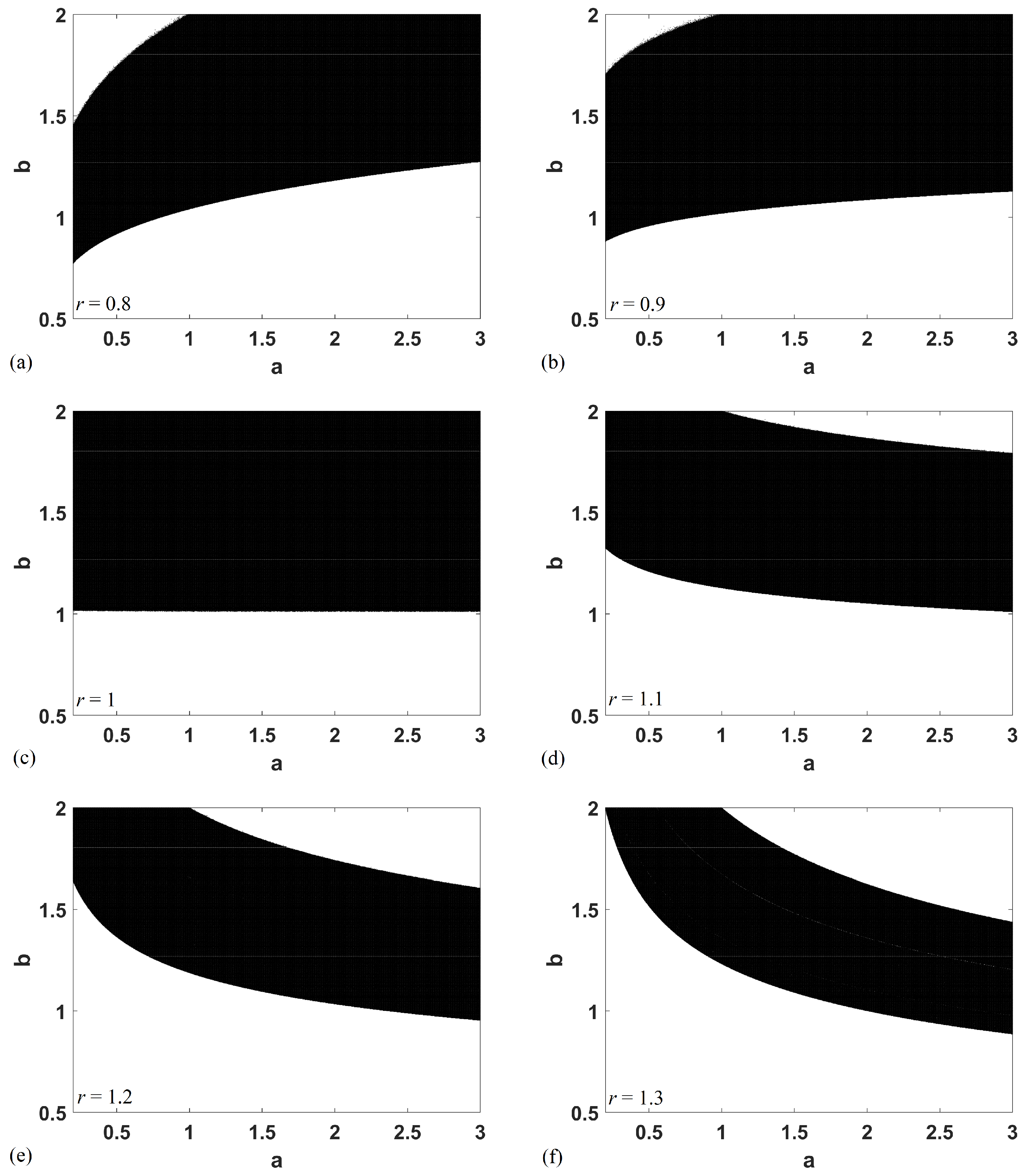 Mathematics 09 01821 g010
