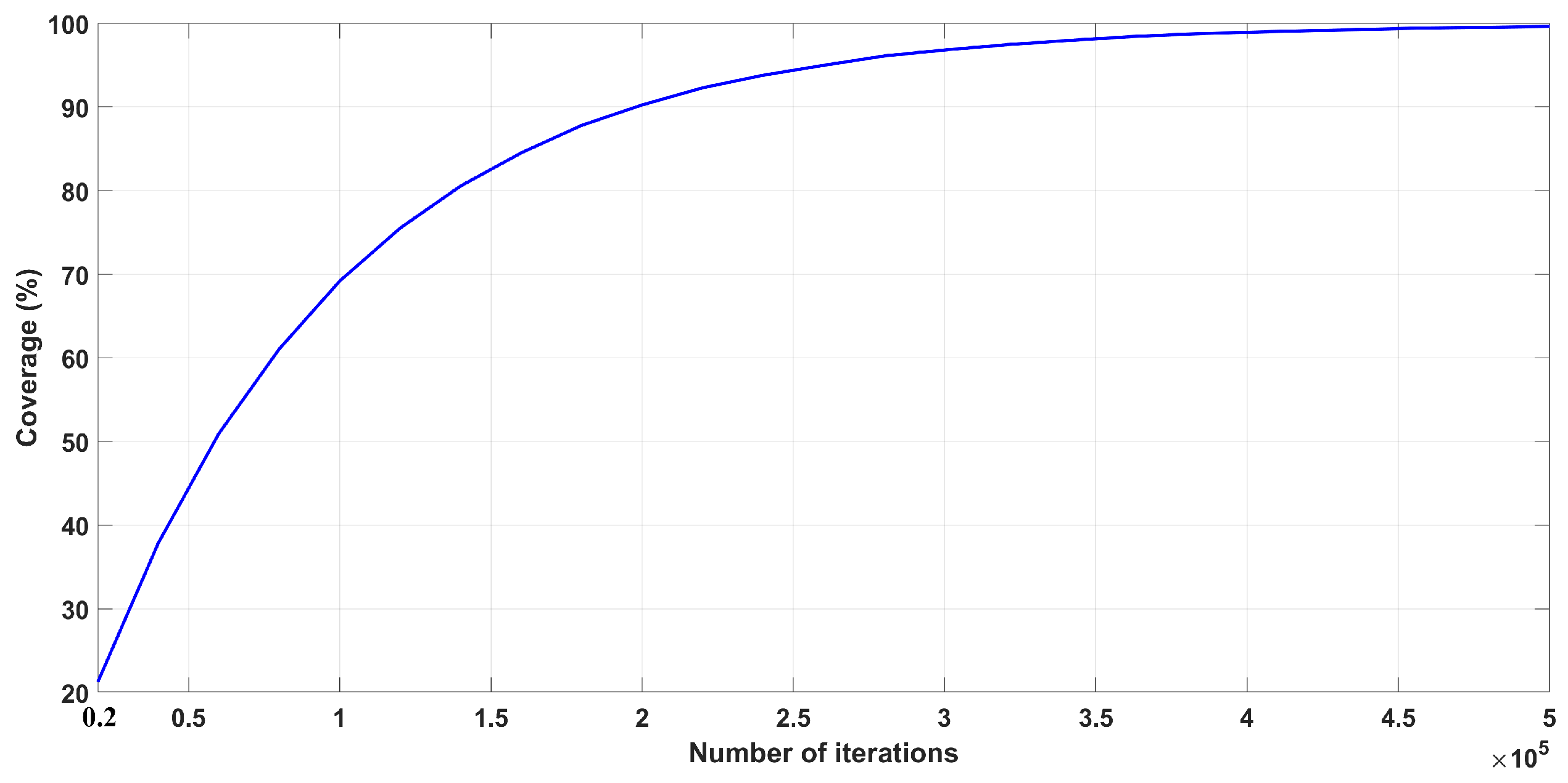 Mathematics 09 01821 g015