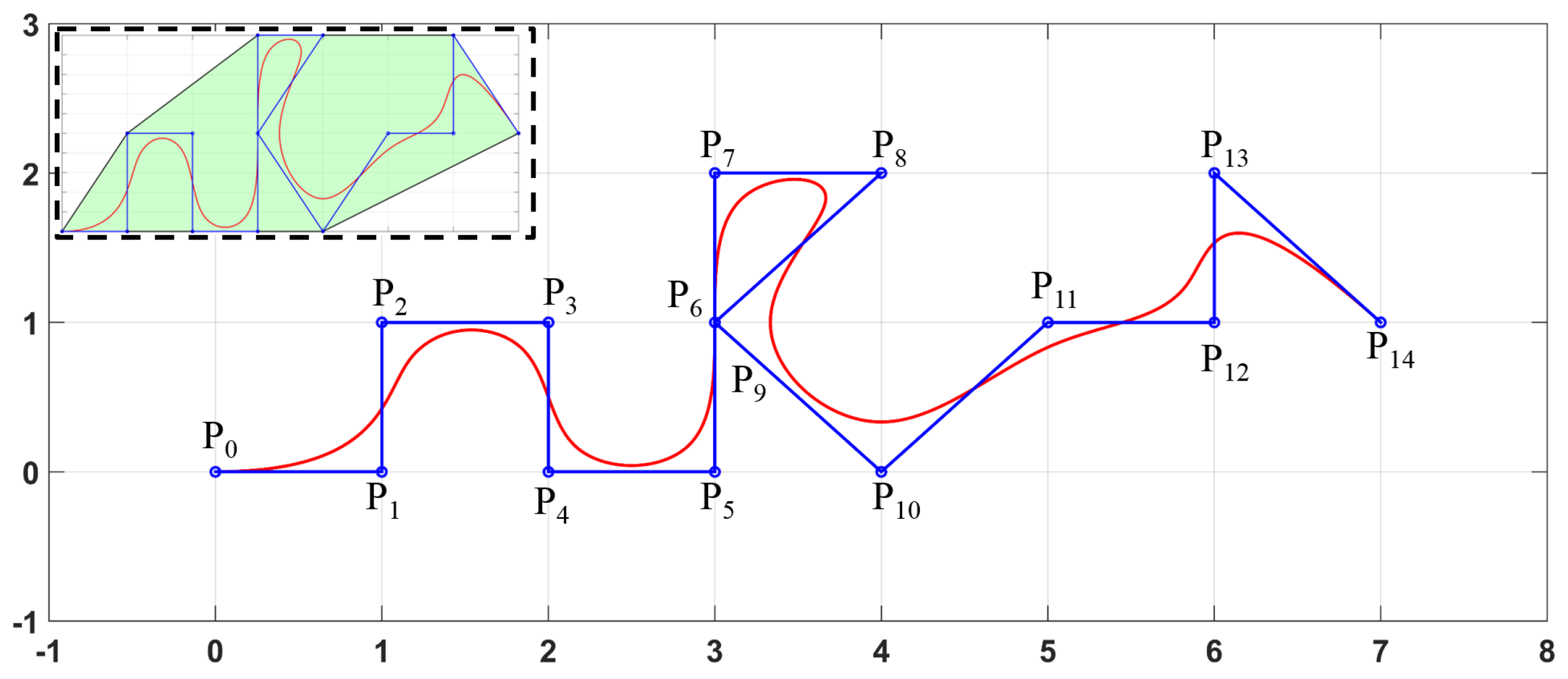 Mathematics 09 01821 g016