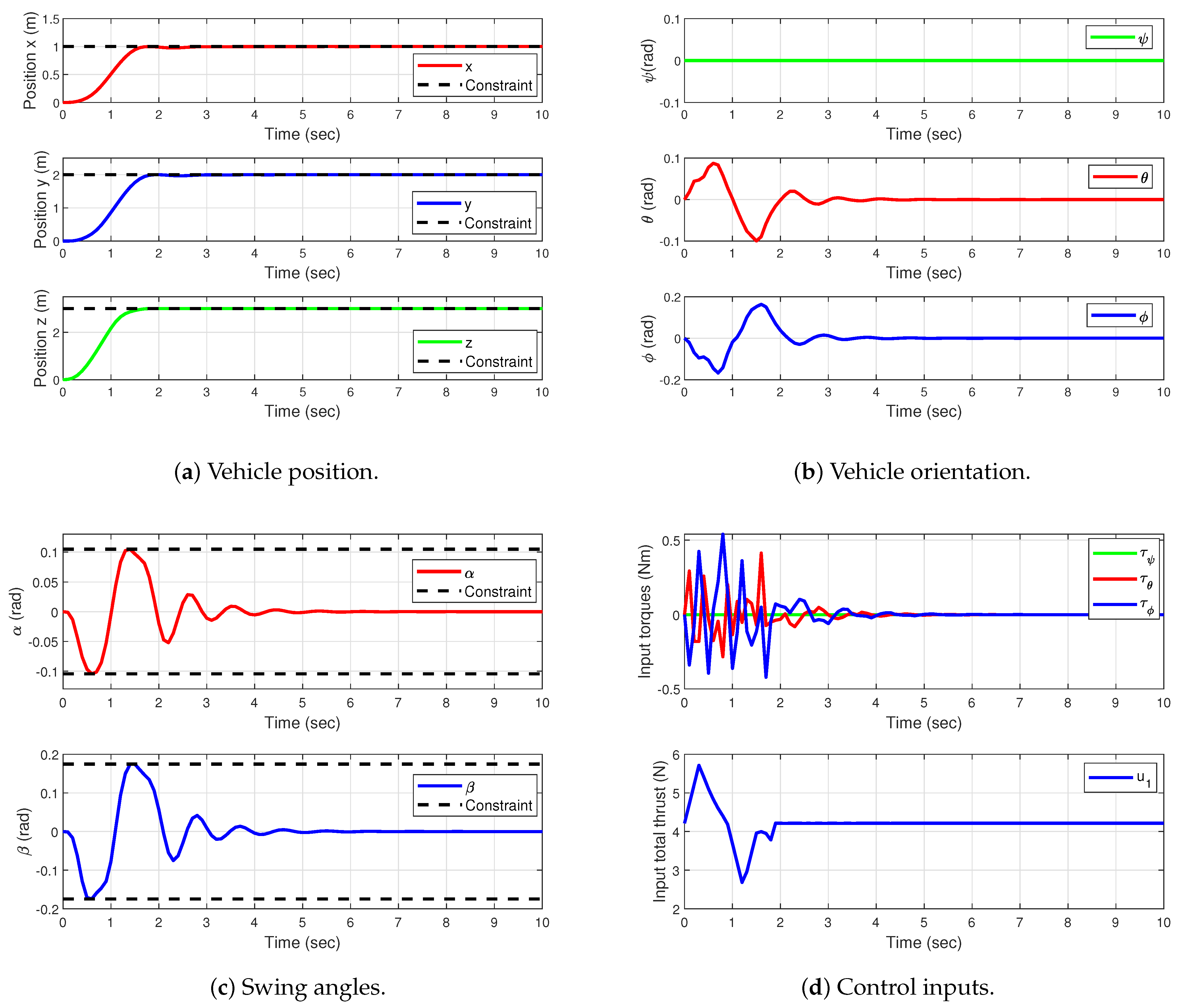 Mathematics 09 01822 g002
