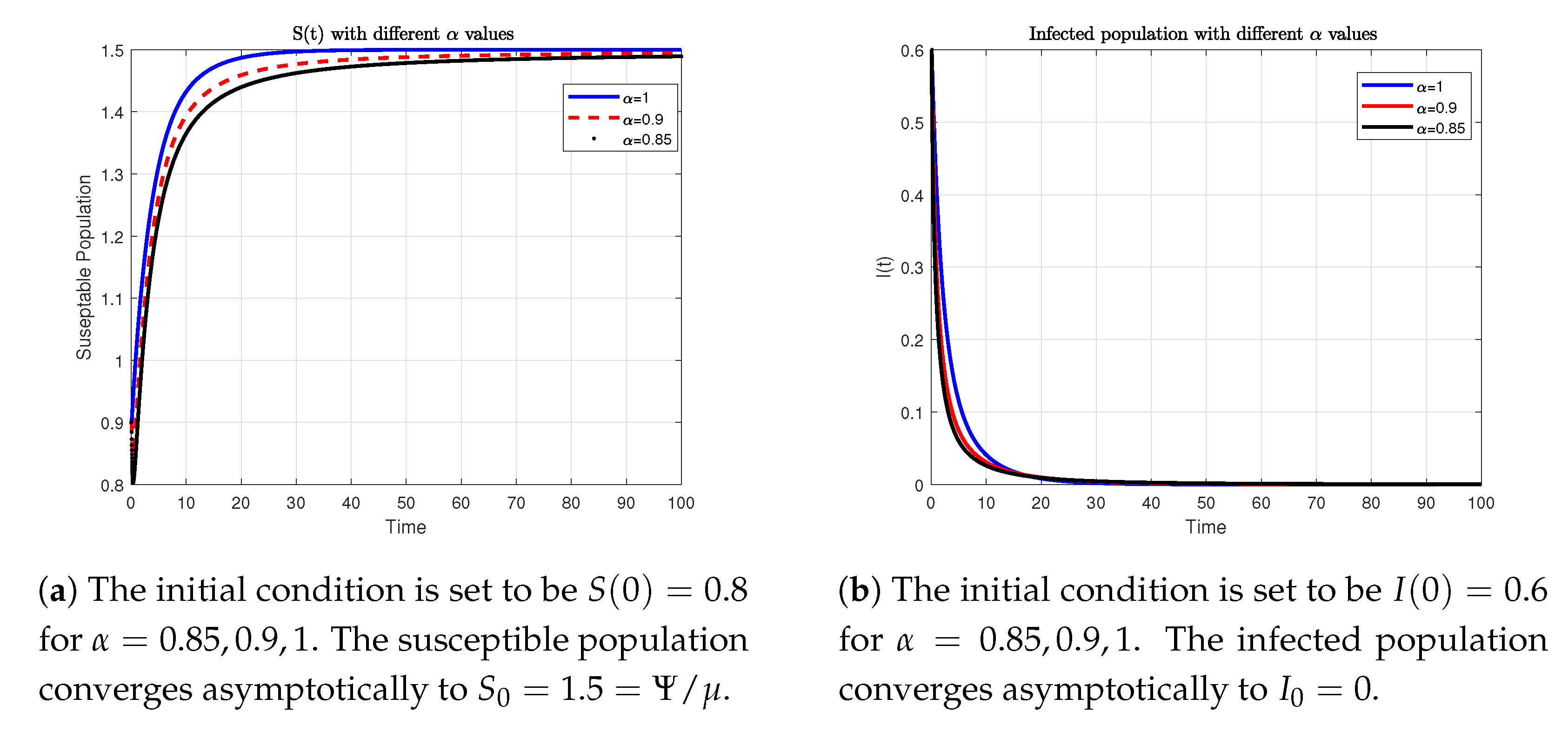 Mathematics 09 01829 g001