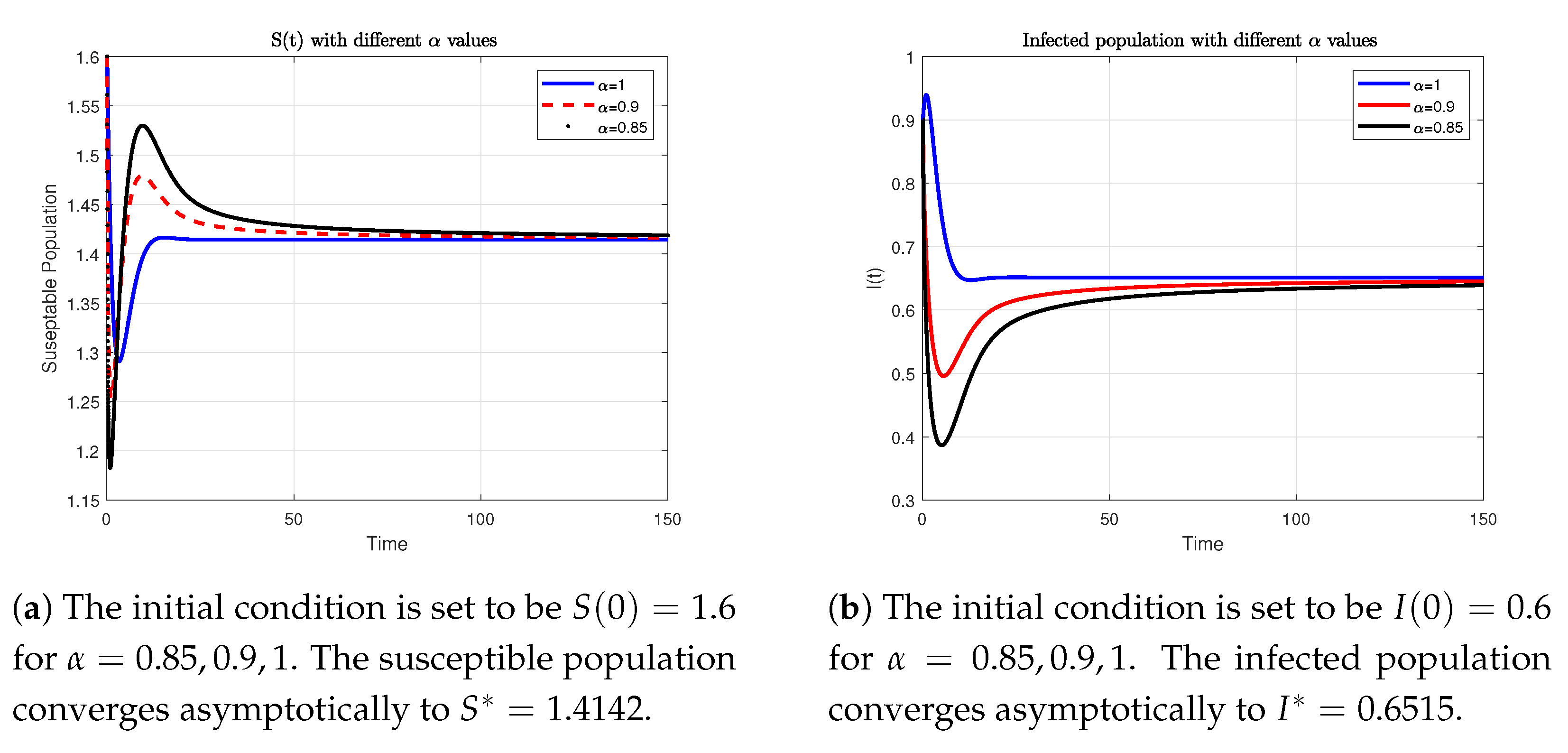 Mathematics 09 01829 g002