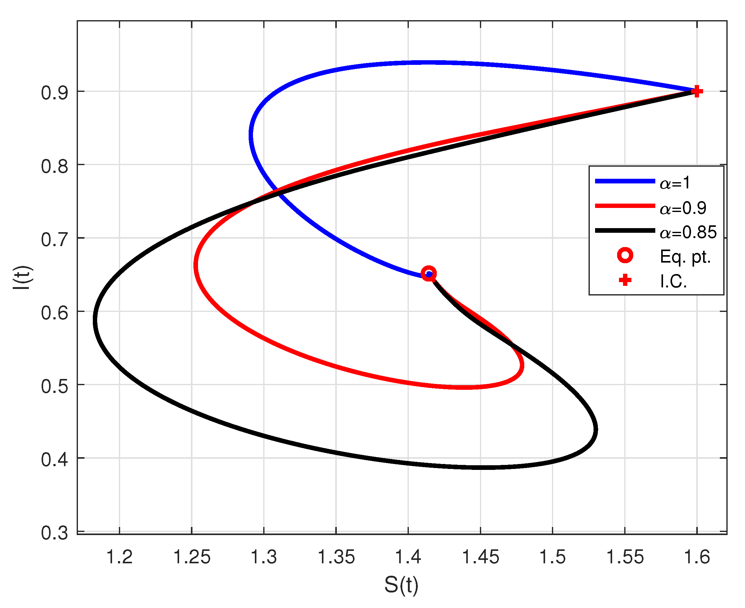 Mathematics 09 01829 g003