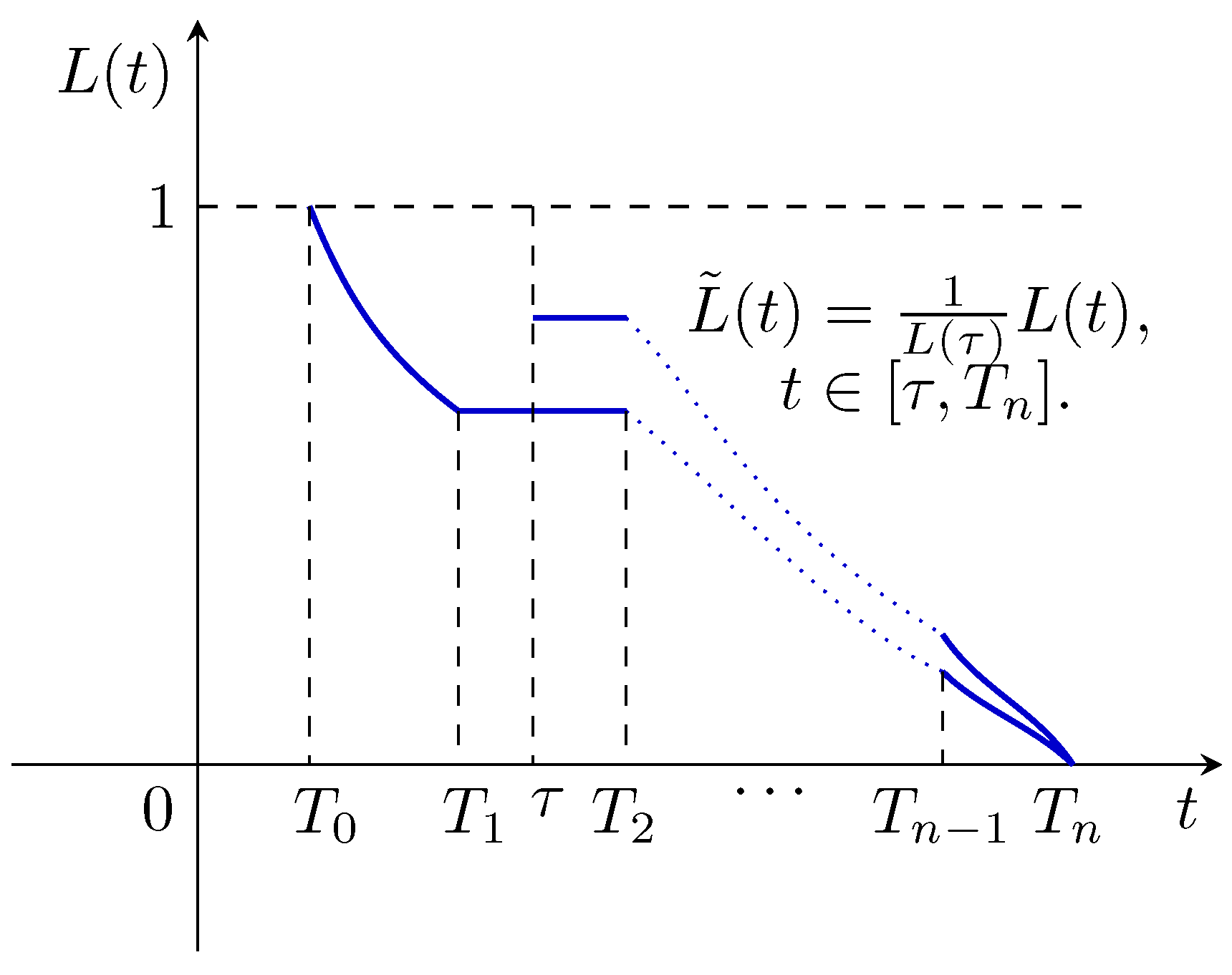 Mathematics 09 01830 g001