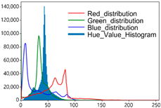 Mathematics 09 01831 i011