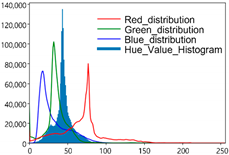 Mathematics 09 01831 i012