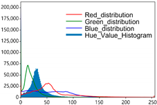 Mathematics 09 01831 i015